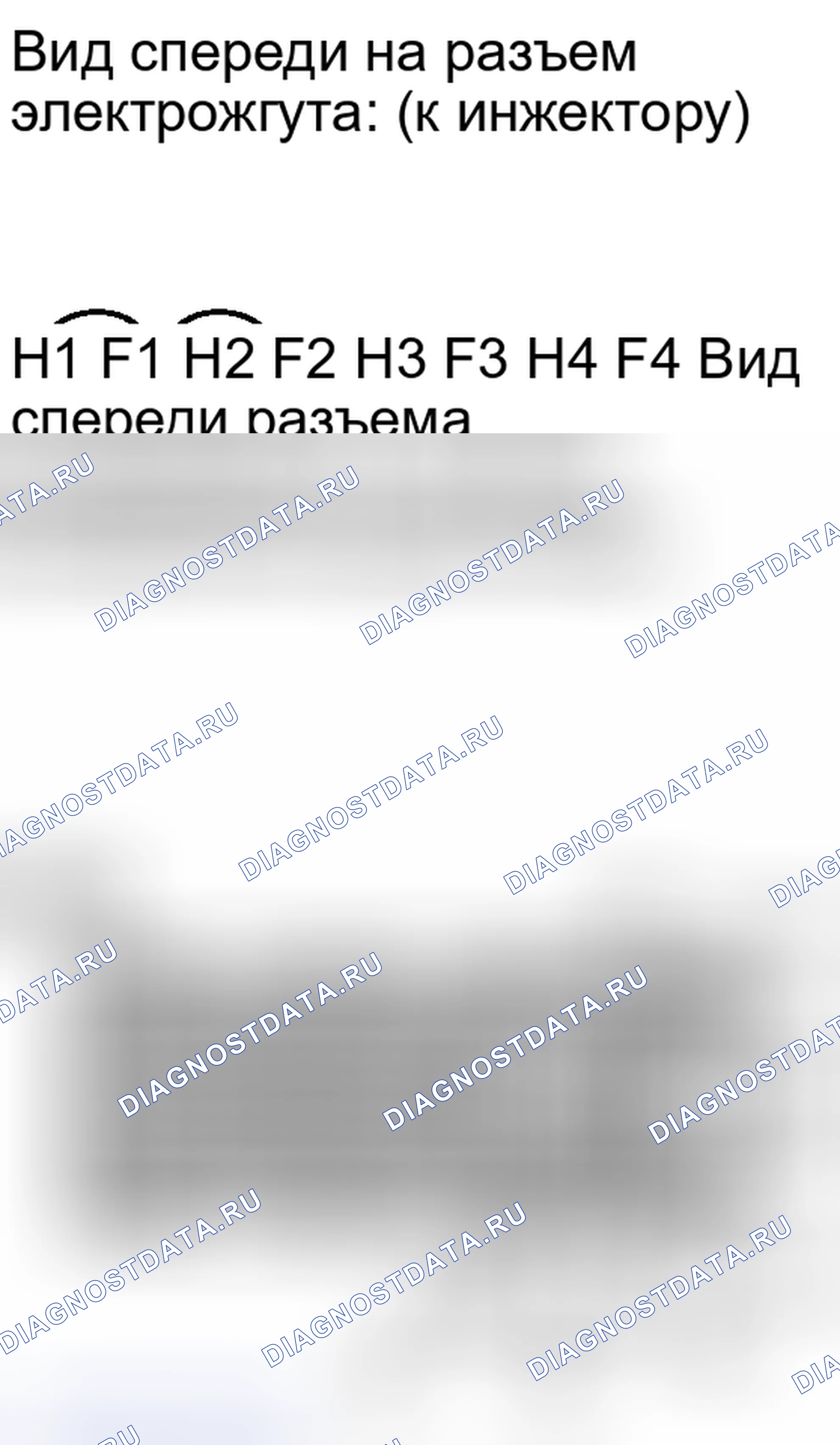 Рис. 791. Toyota Tundra II