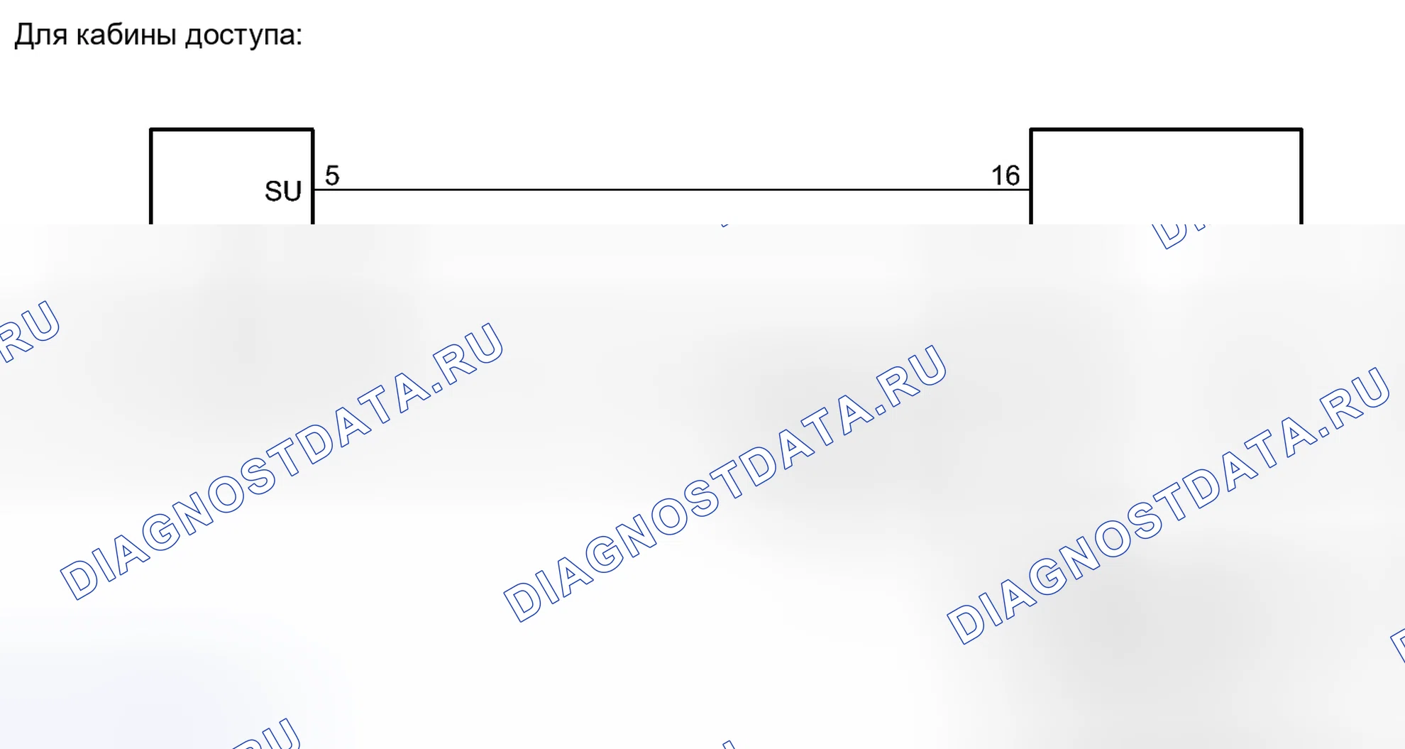 Рис. 6. Toyota Tacoma II рестайлинг