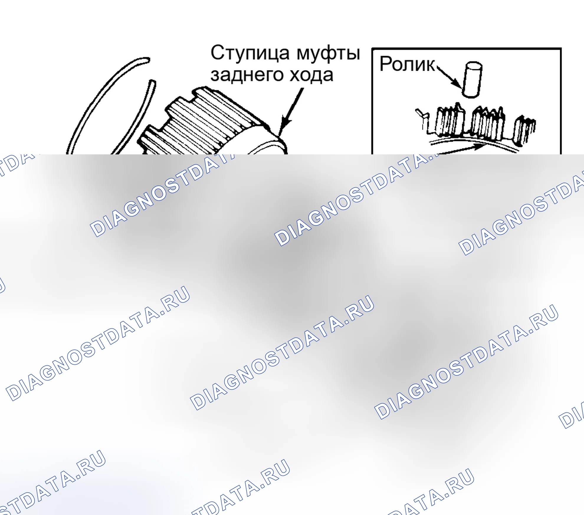 Рис. 44. Hyundai Lantra II