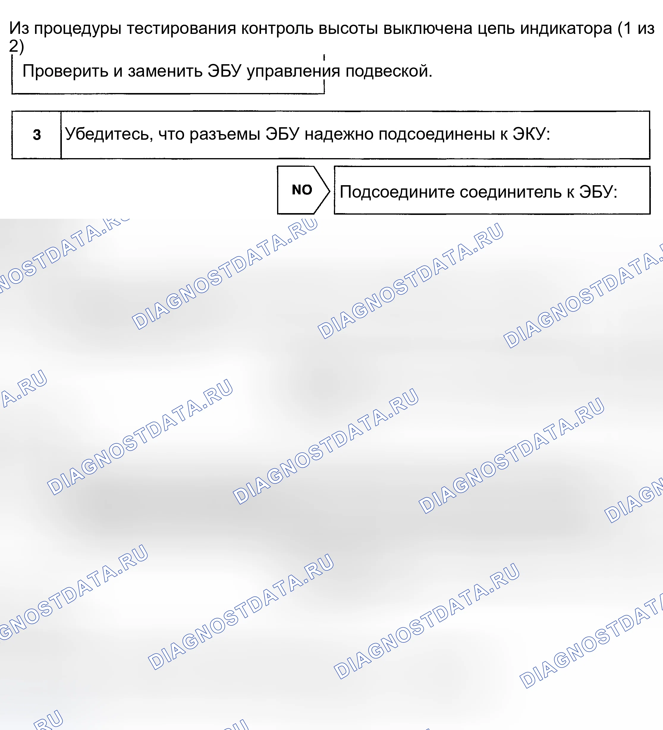 Рис. 117. Honda Accord XI
