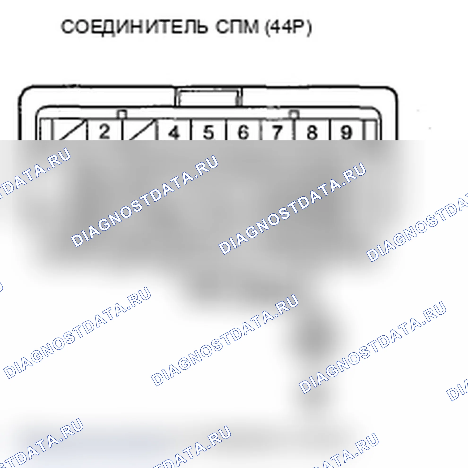 Рис. 32. Acura RDX I рестайлинг