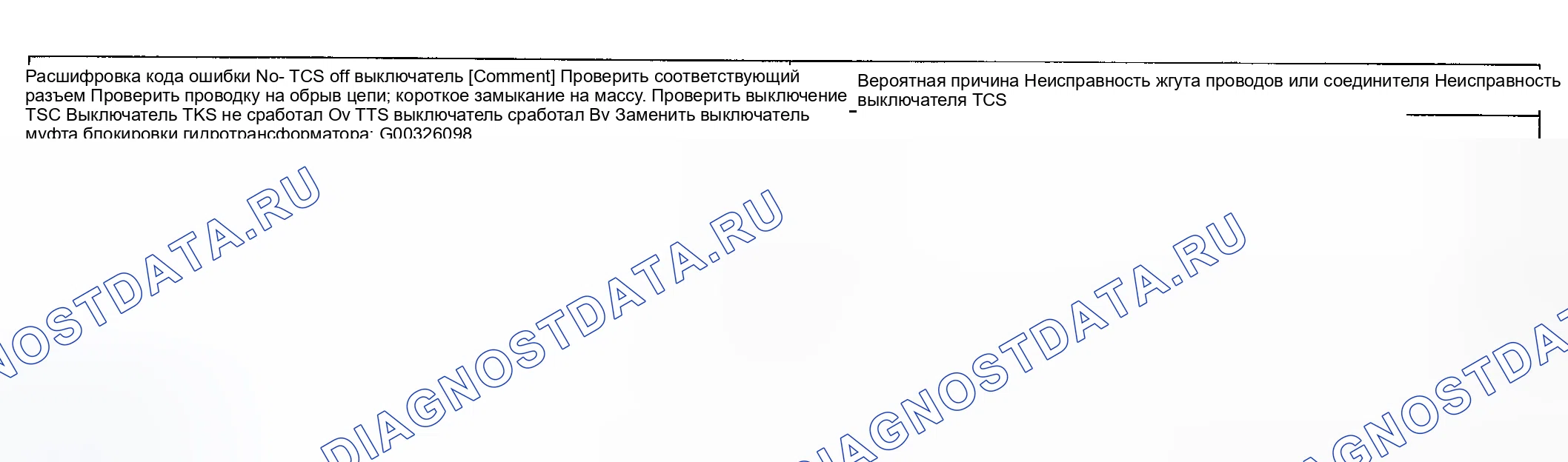 Рис. 55: расшифровка кода ошибки: выключатель TCS. Kia Magentis I рестайлинг