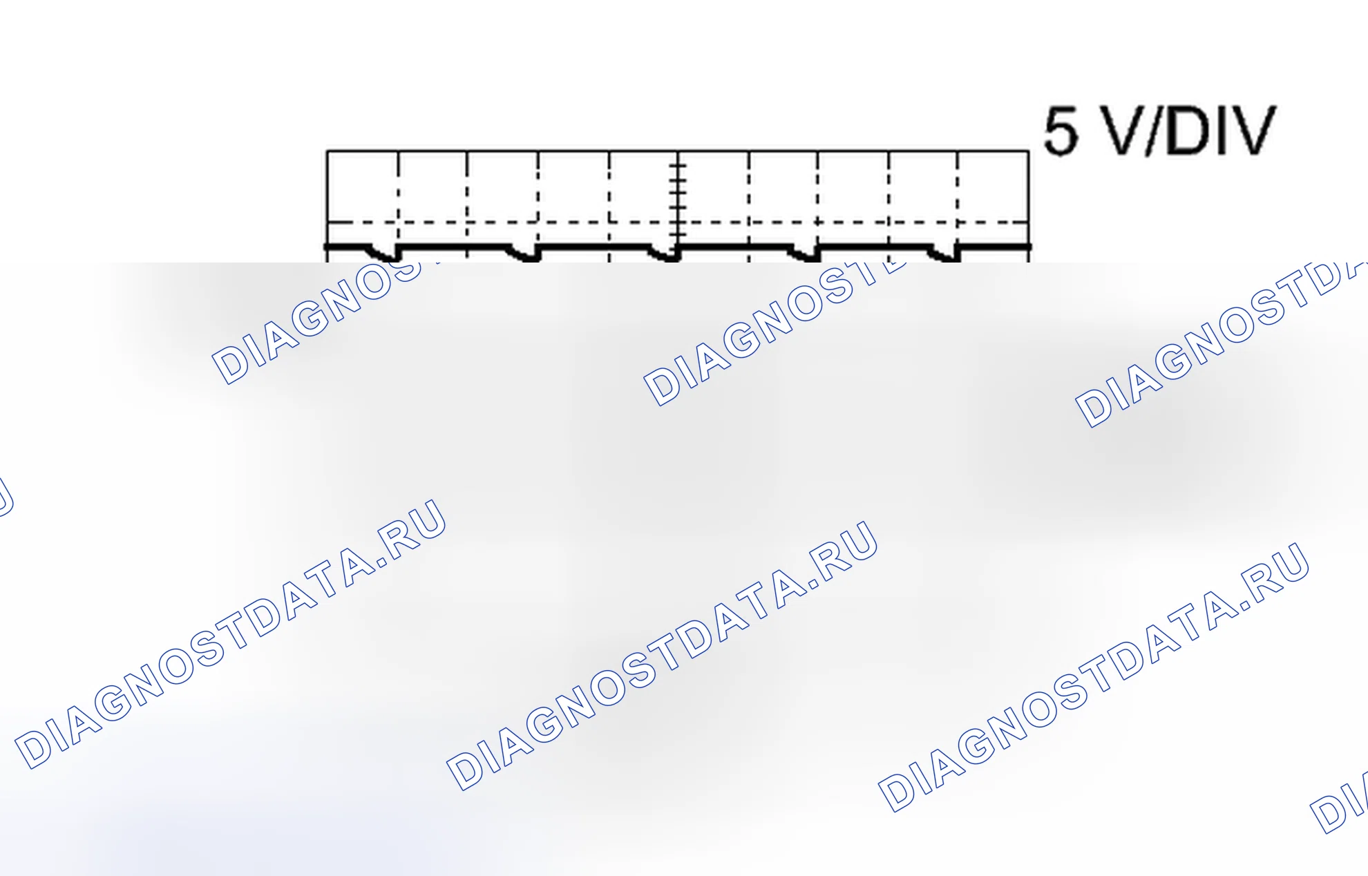Рис. 11. Kia Soul I рестайлинг
