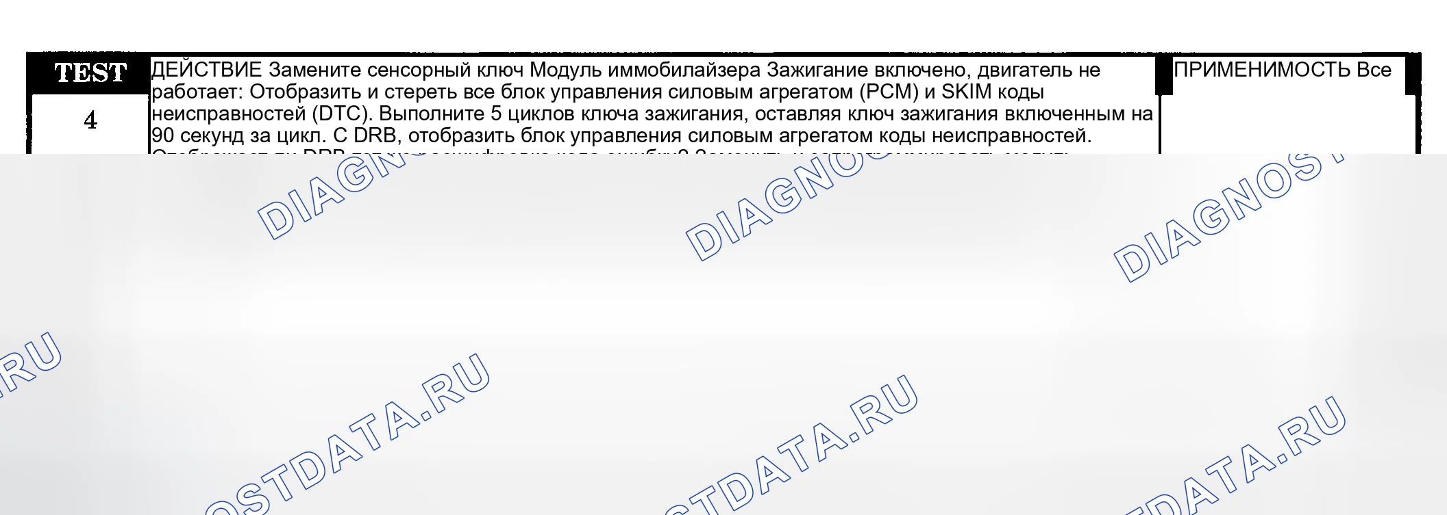 Рис. 282. Dodge Pickup R1500 