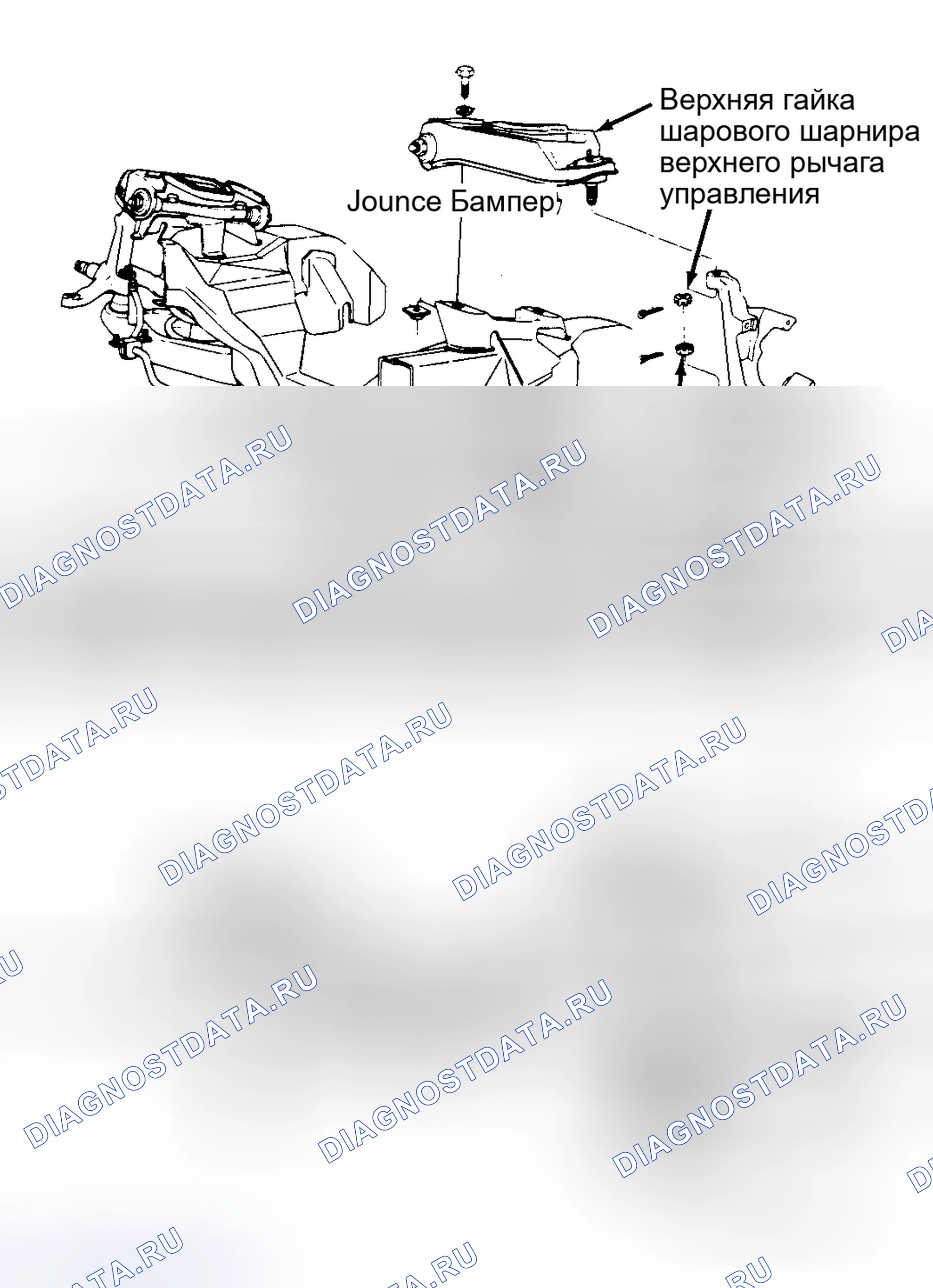 Рис. 1: ОПИСАНИЕ передней подвески. Ford LTD Crown Victoria I