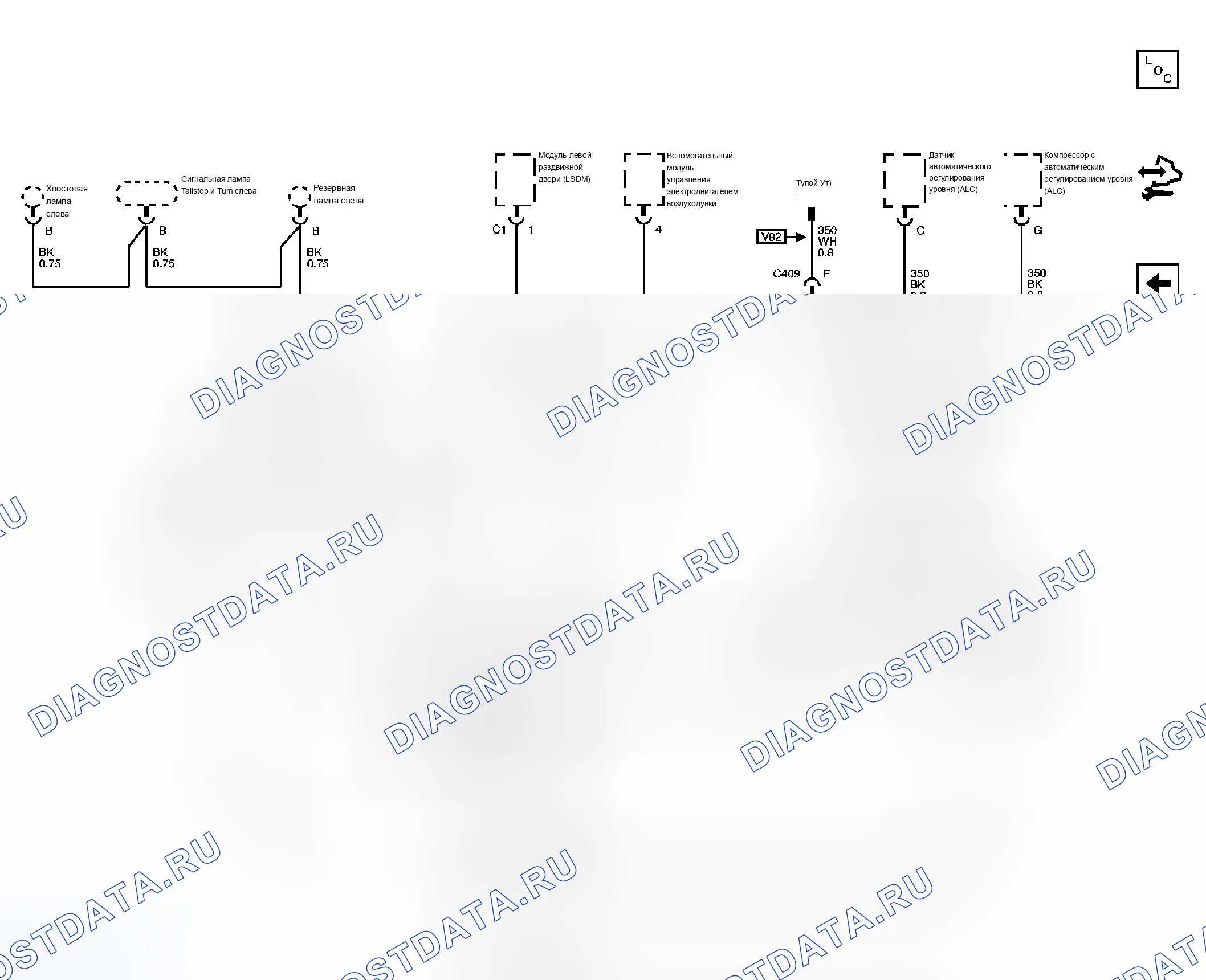 Рис. 21. Chevrolet Uplander I