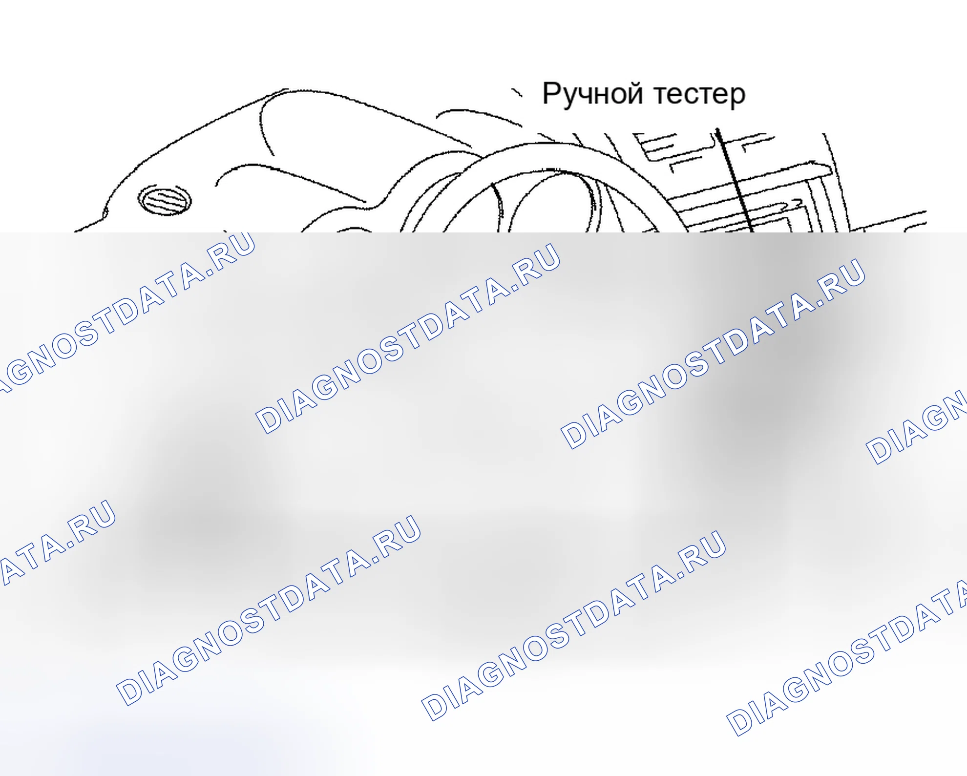 Рис. 105: ПРОЦЕДУРА ПРОВЕРКИ РЕЖИМА. Kia Sorento I