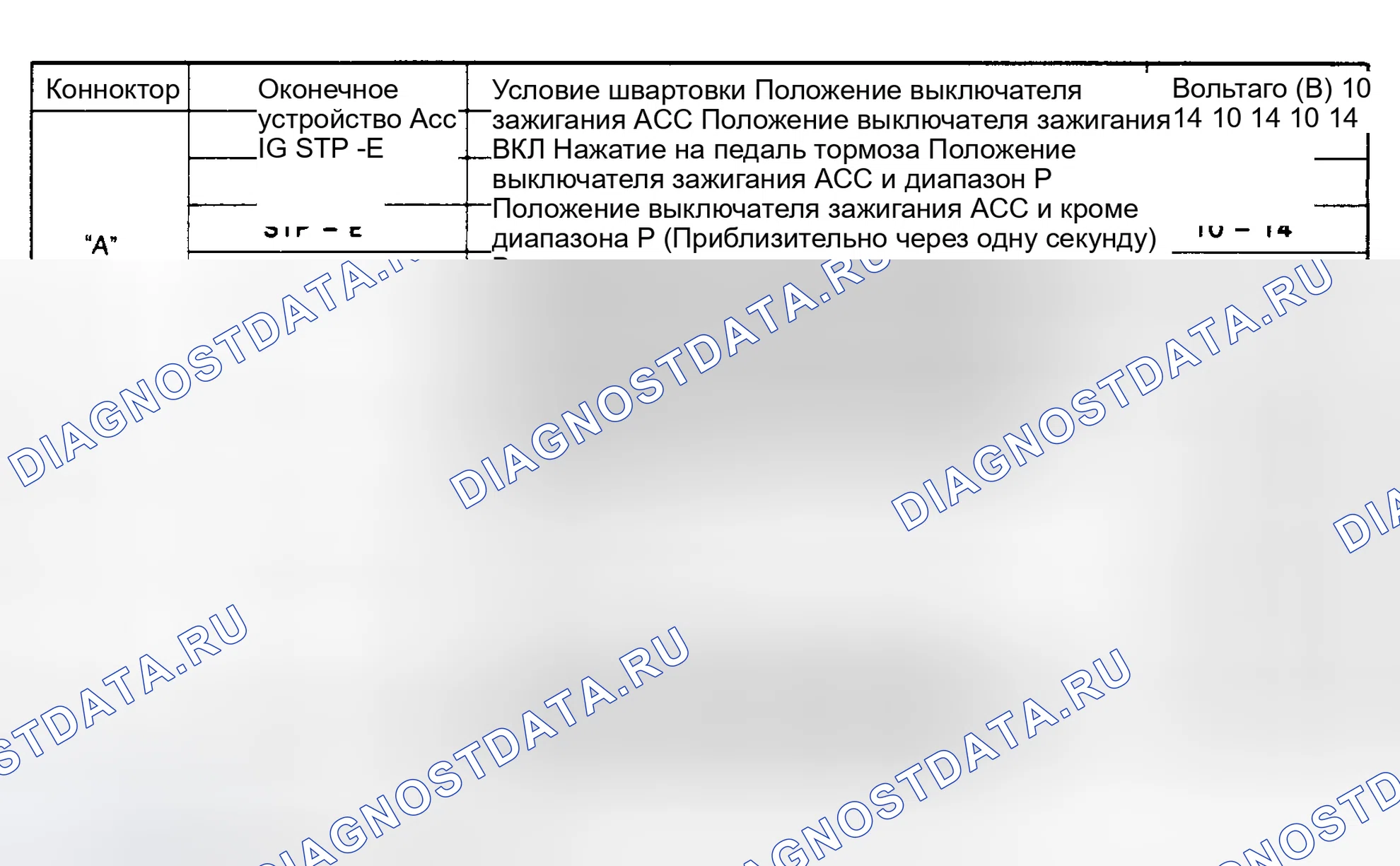 Рис. 241. Toyota Camry V30