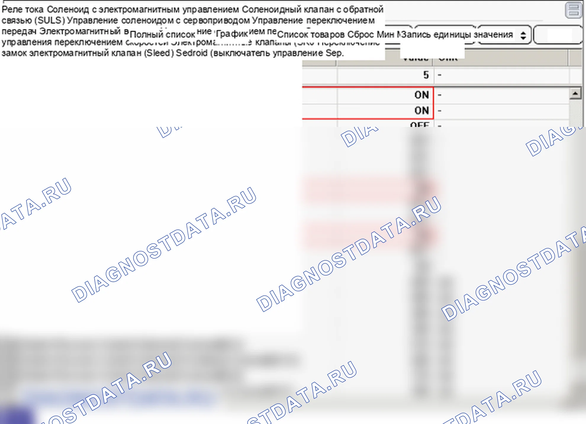 P0752: Электромагнитный клапан управления переключением «А» застрял (S1, S4). Hyundai Genesis BH