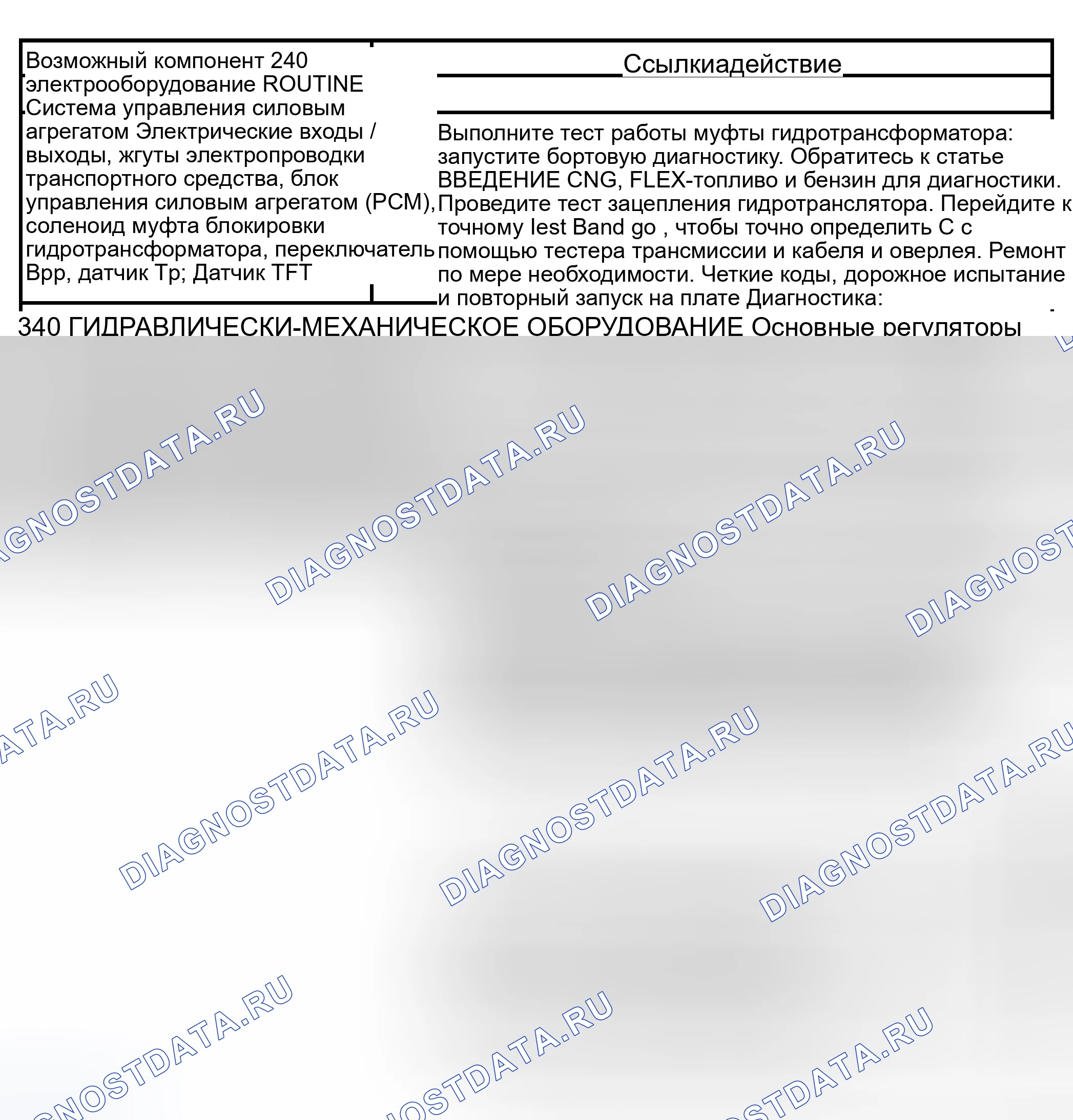 Рис. 430: Рутина 240 / 340 - Работа муфты гидротрансформатора Проблема: не применяется. Hyundai Lavita I