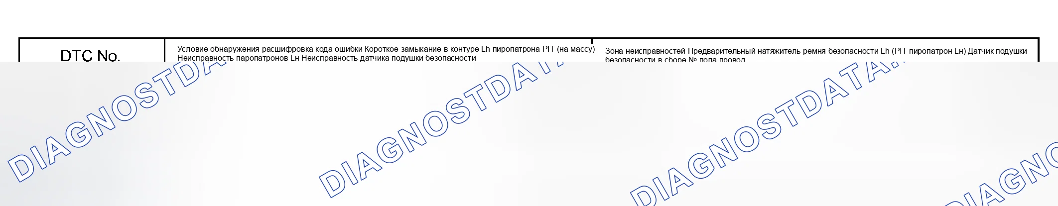 Рис. 62: ОПИСАНИЕ СХЕМЫ. Haval Xiaolong Max I
