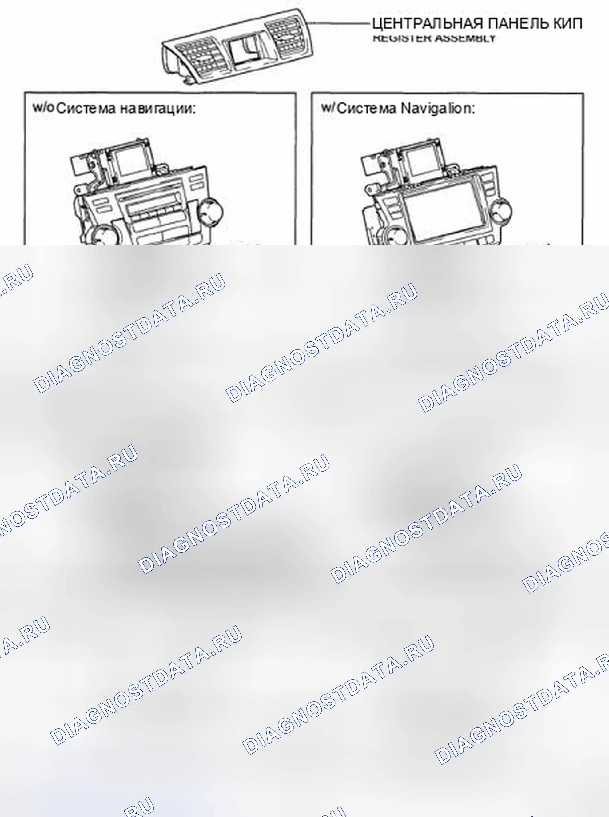 Рис. 159. Toyota Highlander II