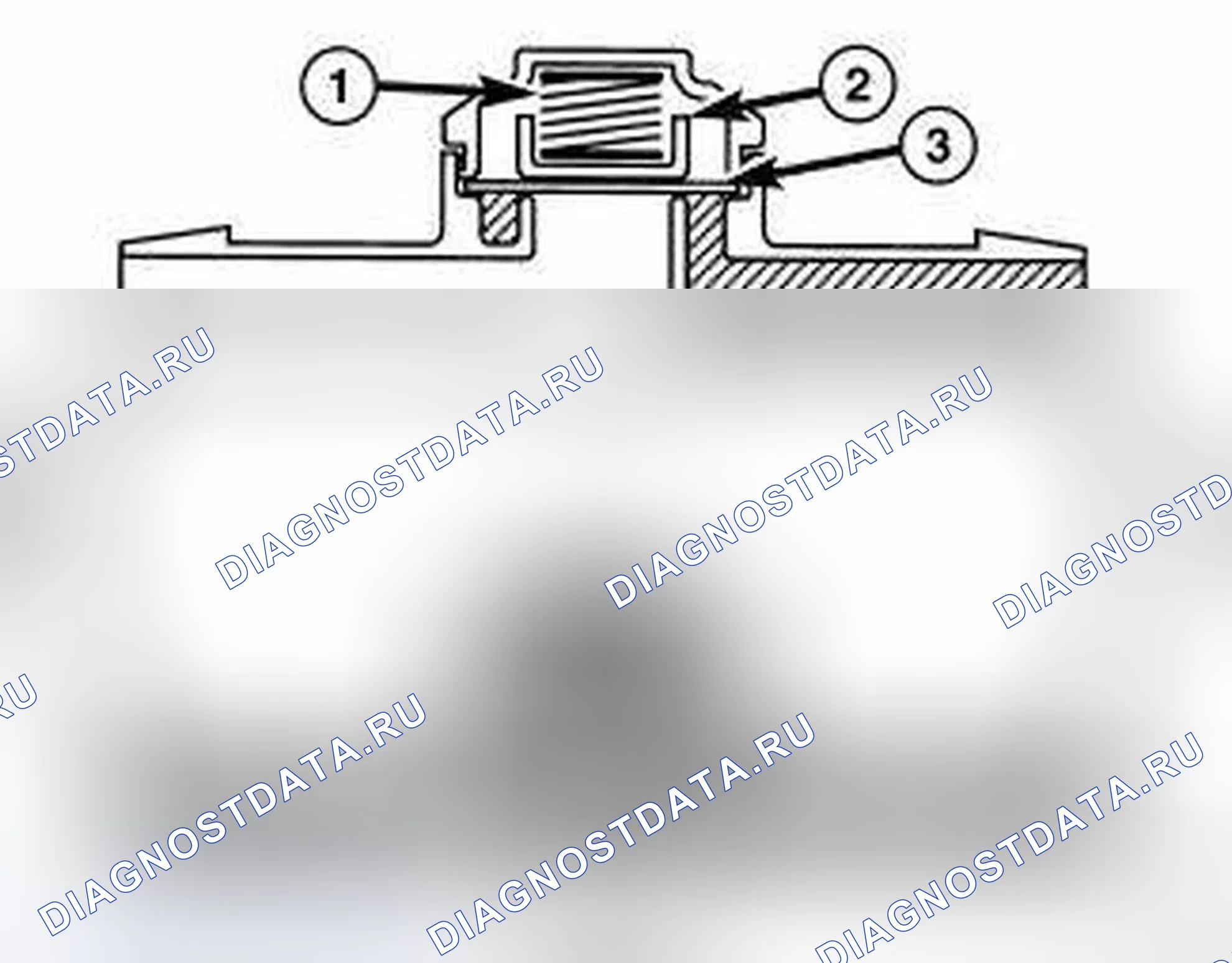 Рис. 4: ЭКСПЛУАТАЦИЯ. Dodge Journey I