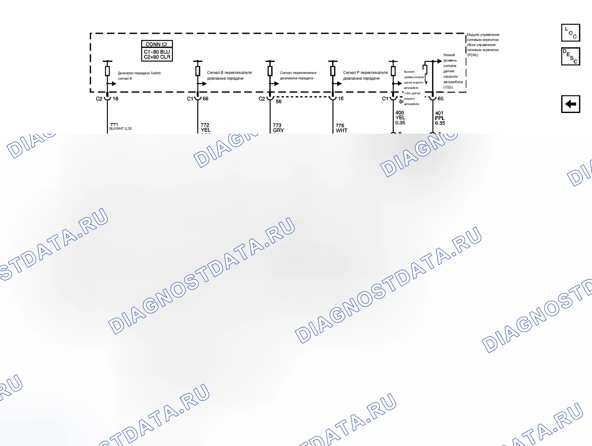Рис. 40. Buick Rendezvous I