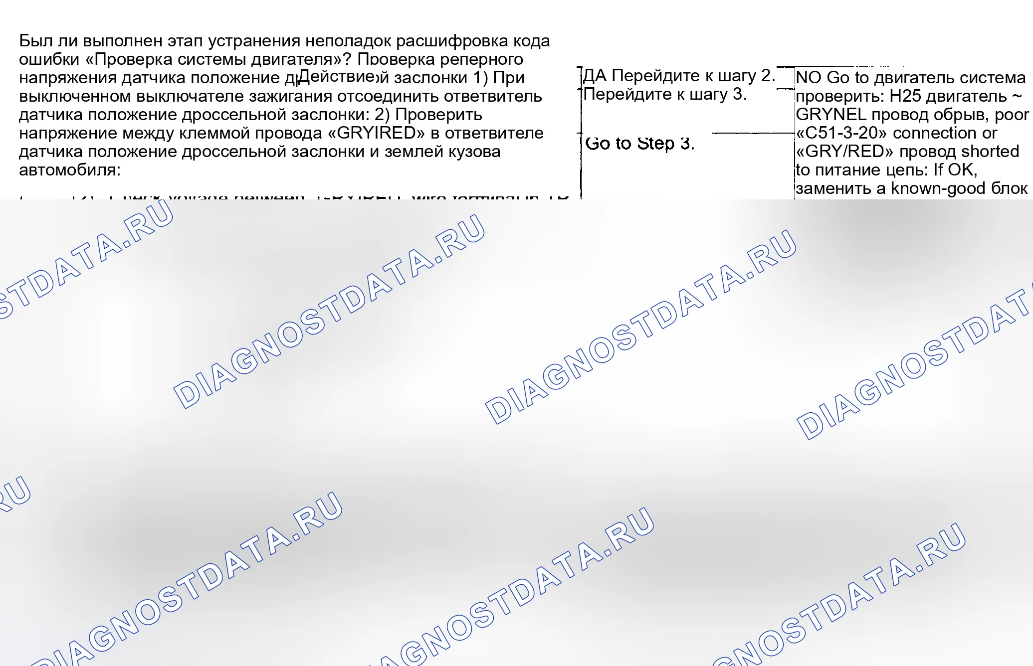 Рис. 127. Suzuki Grand Vitara I рестайлинг
