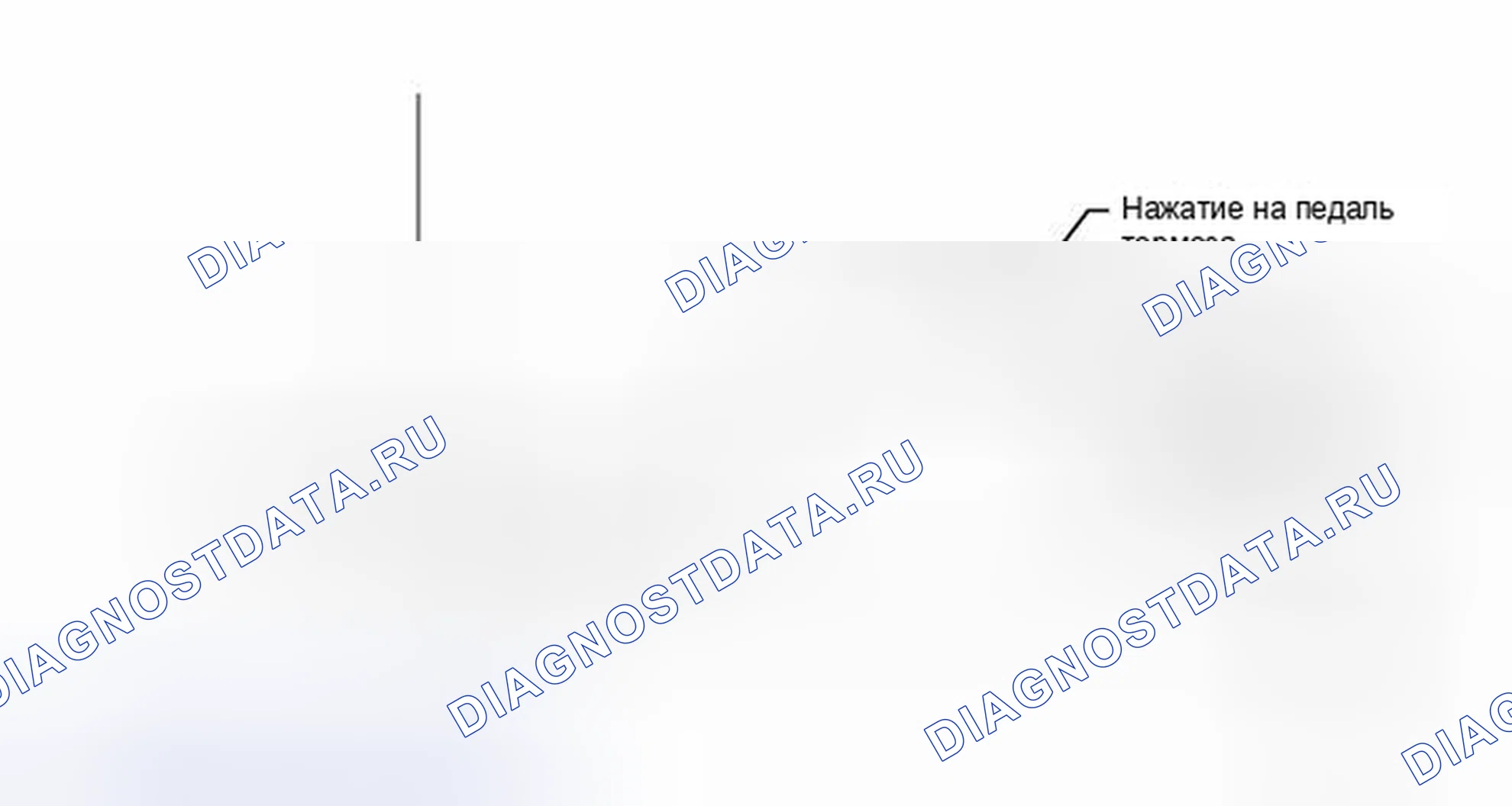 Рис. 213: ПОДТВЕРЖДЕНИЕ СХЕМЫ ВОЖДЕНИЯ. Haval H4 I
