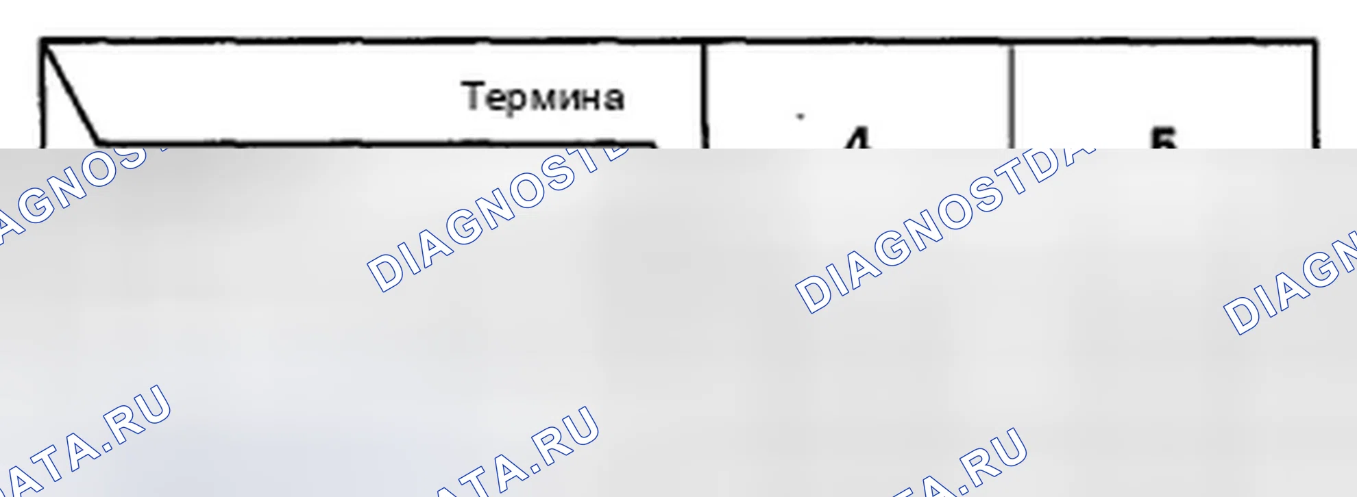 Рис. 18. Honda Crosstour I