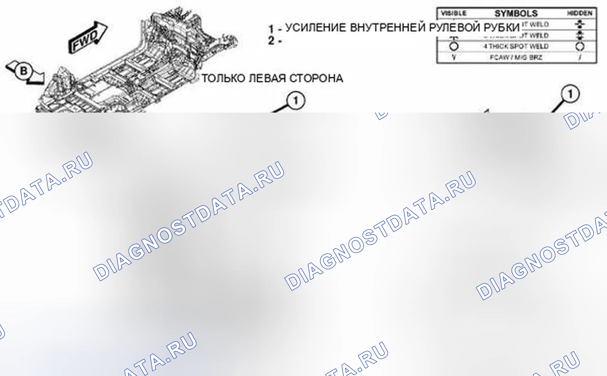 Рис. 250. Dodge Journey I