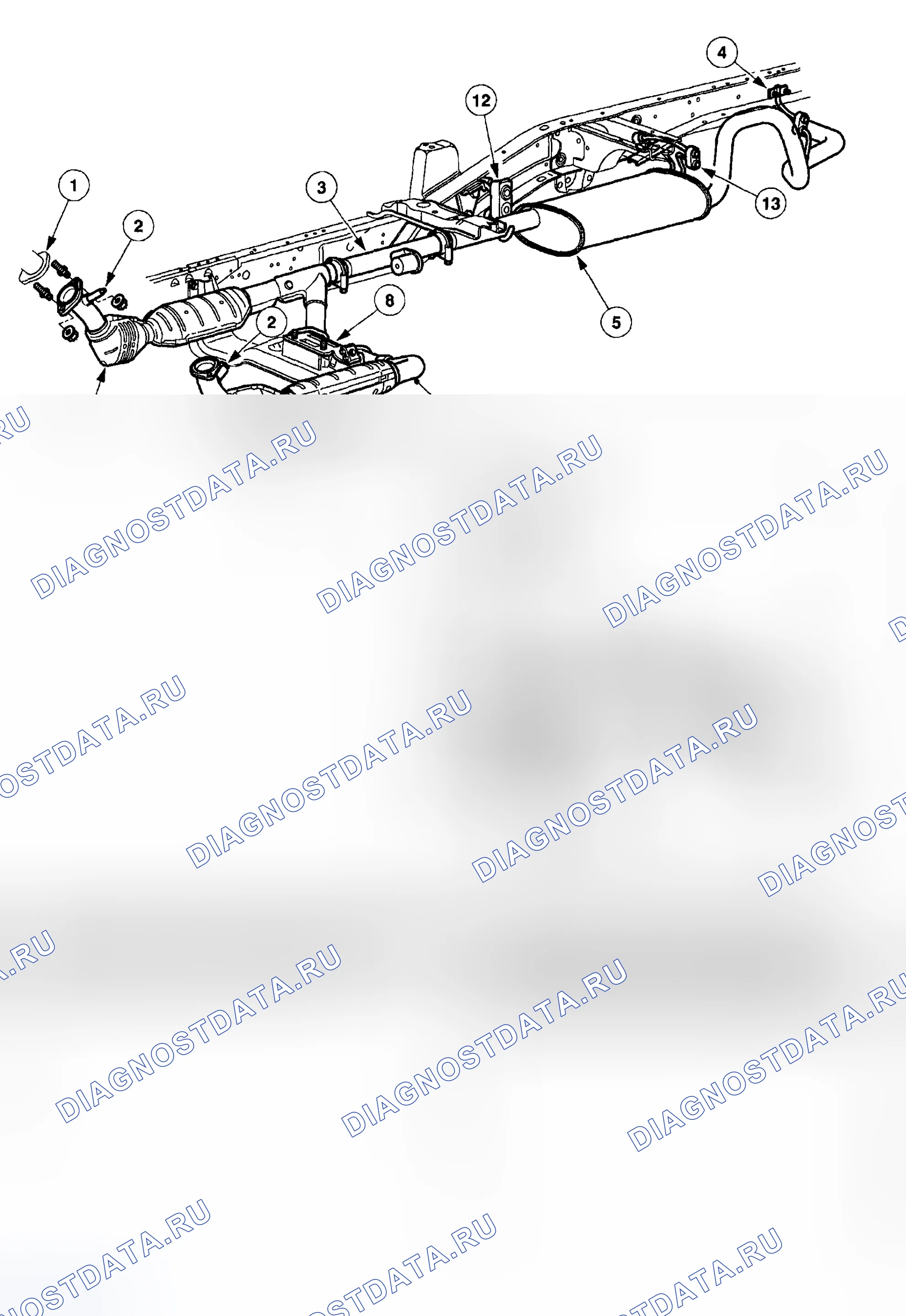 Рис. 3. Ford Pickup F250 Super Duty I