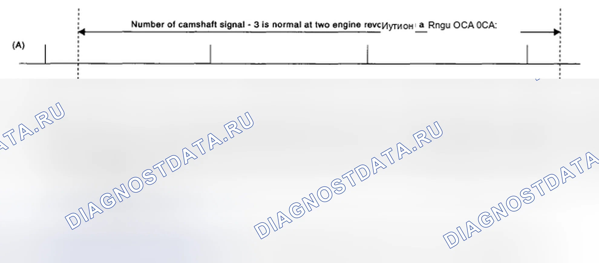 Рис. 258: ОПИСАНИЕ КОМПОНЕНТОВ. Subaru Outback BP рестайлинг