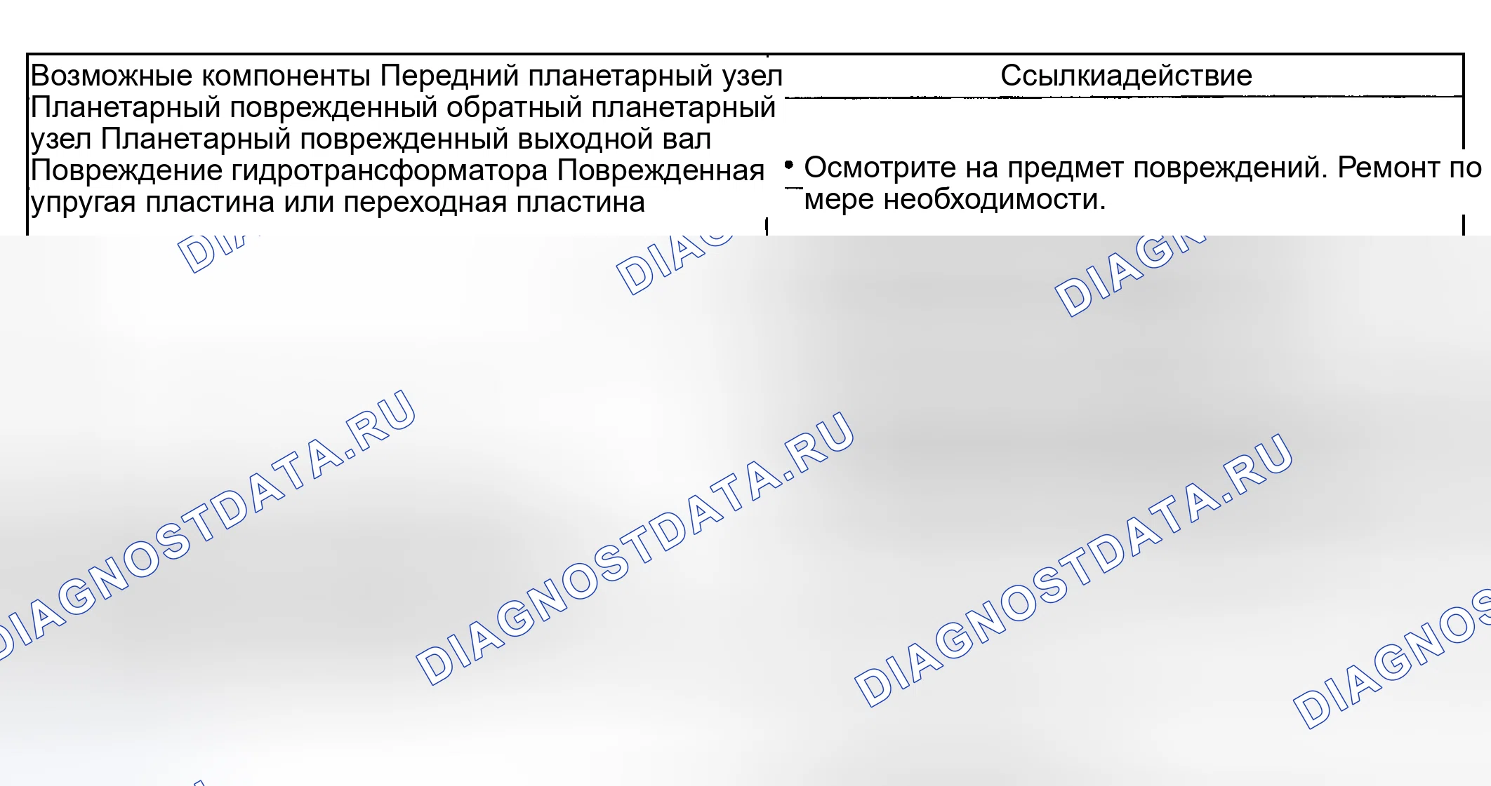 Рис. 150. Hyundai Nexo I