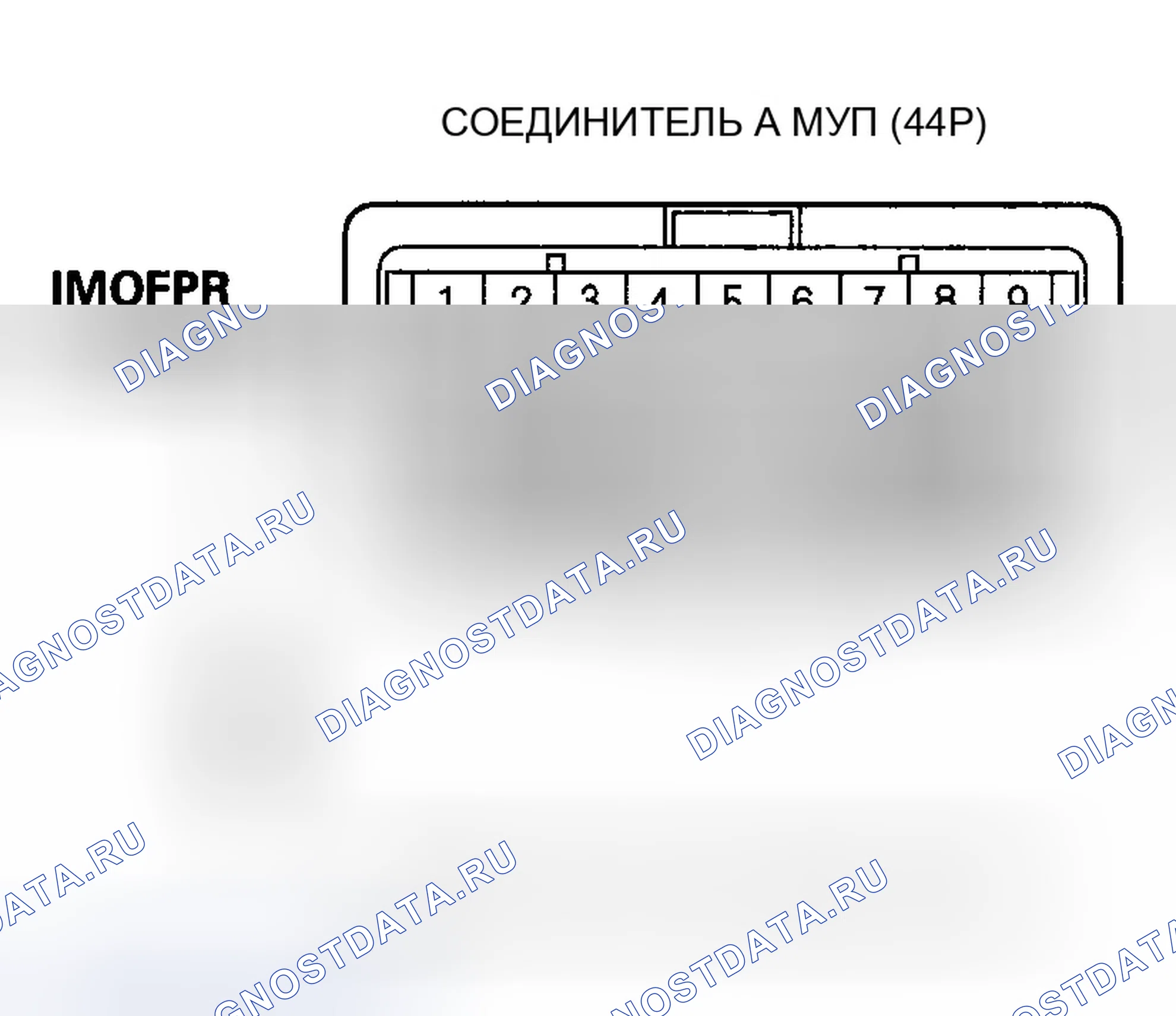 Рис. 7. Honda Pilot I