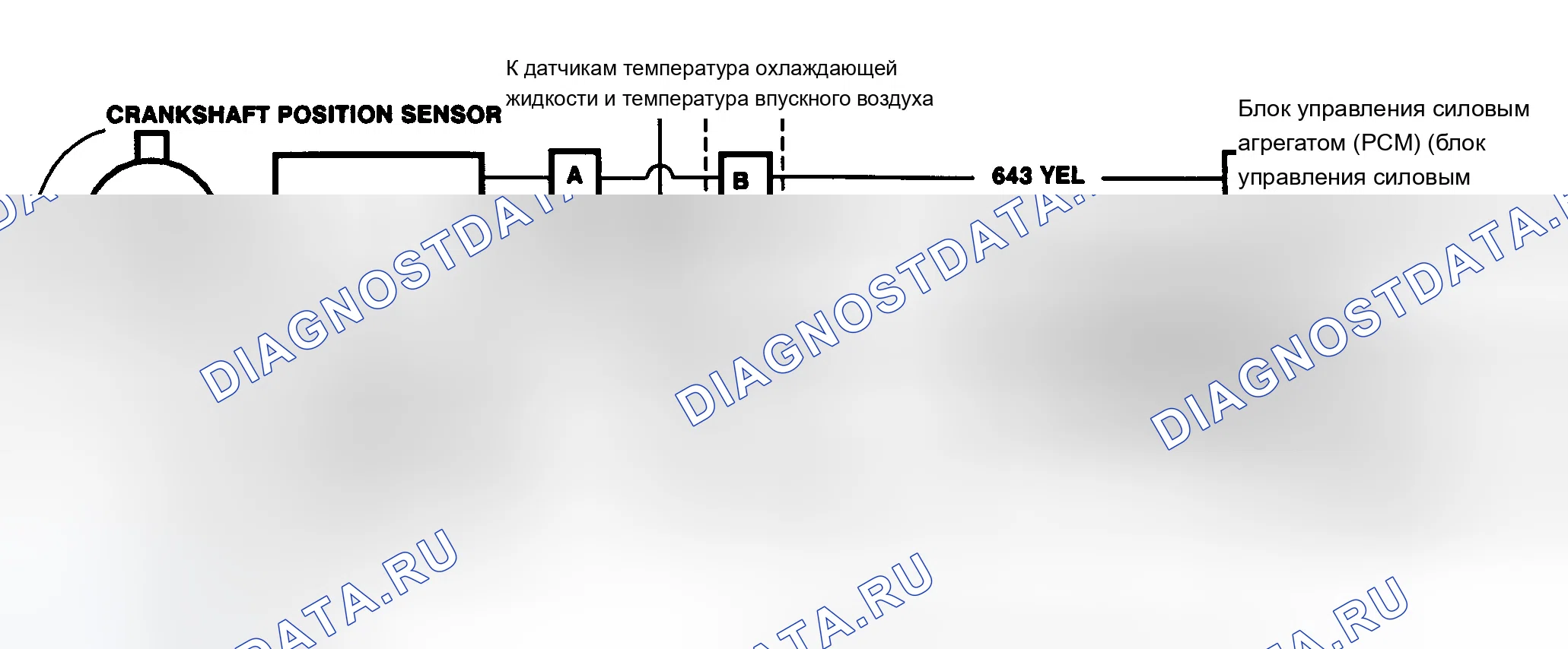 Рис. 128: Схема расшифровка кода ошибки 19 (дизельное топливо объемом 6,5 л) Контрольная ошибка положения коленчатого вала. Chevrolet Suburban C1500 