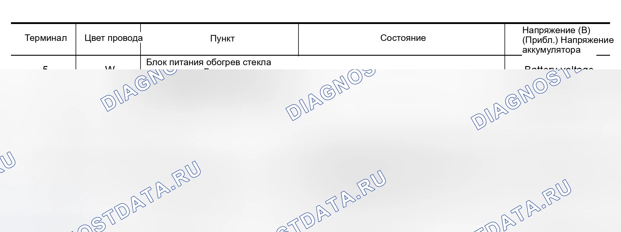 Рис. 5: Терминал и эталонное значение для IPDM E / R. Nissan Altima L31 рестайлинг