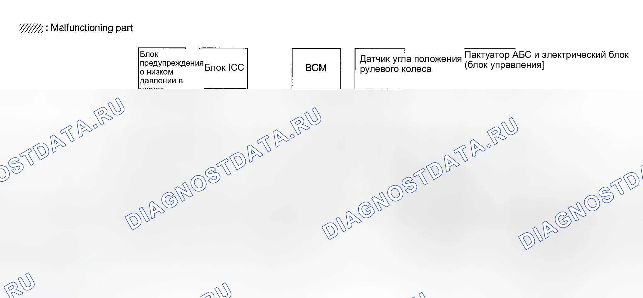 Рис. 198: ПРОВЕРКА ЦЕПИ ДАТЧИКА УГЛА ПОВОРОТА РУЛЯ. Infiniti FX35 I