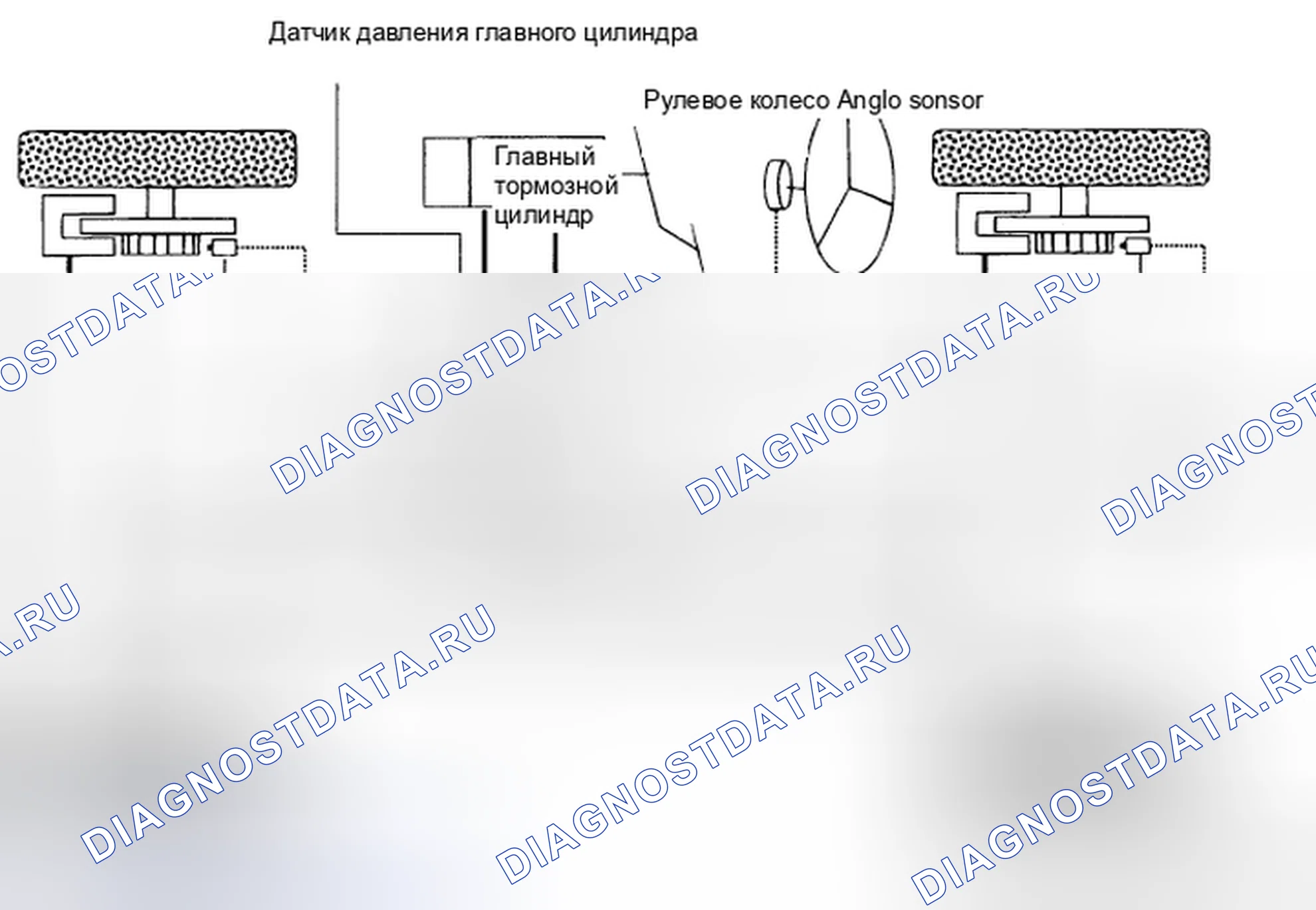 Рис. 8: ОПИСАНИЕ СИСТЕМЫ УПРАВЛЕНИЯ ЭКУ. Hyundai Santa Fe II