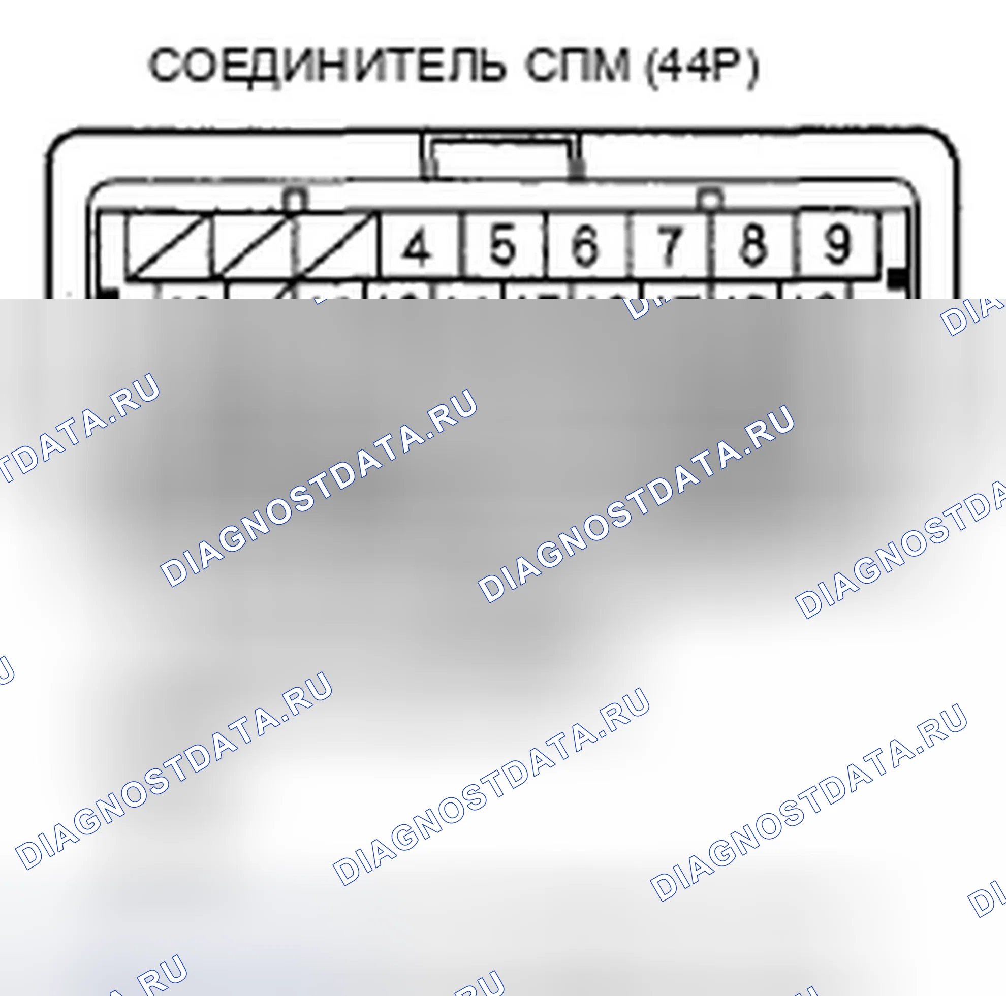 Рис. 522: Поиск и устранение неисправностей в цепи F-CAN (часть 2). Honda Civic VIII