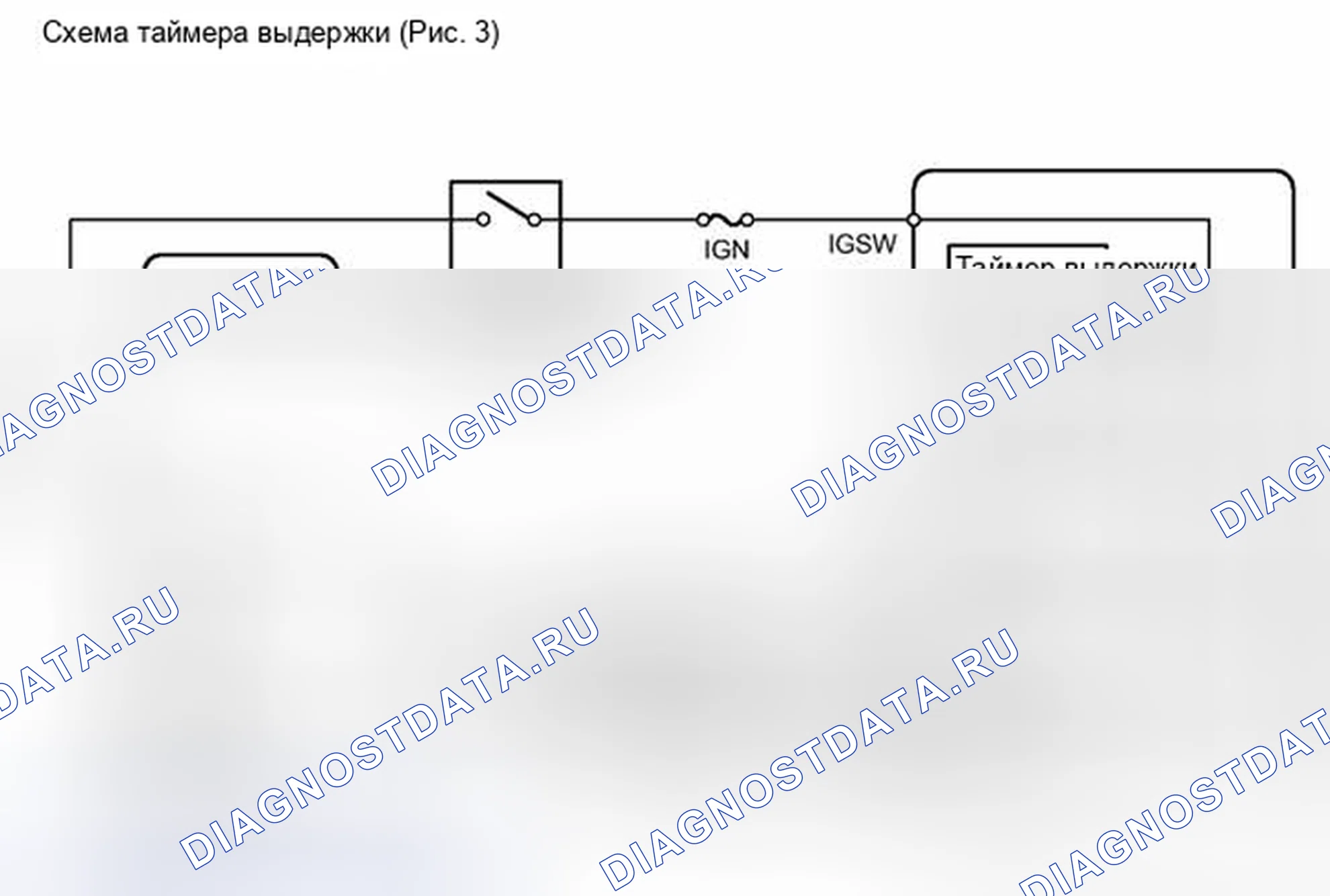 Рис. 240. Toyota Prius PHV pre-III