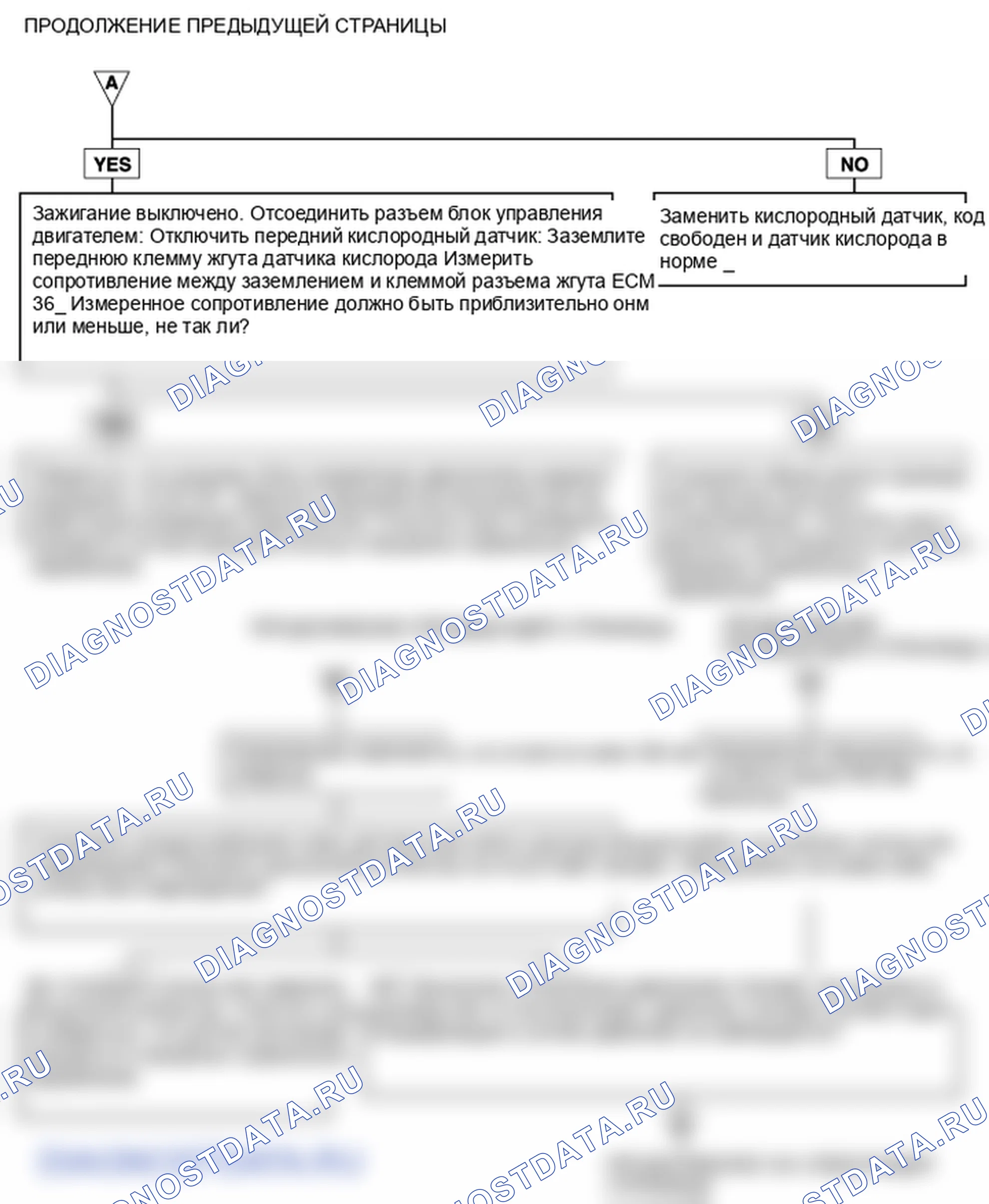 P0133. Hyundai Accent LC