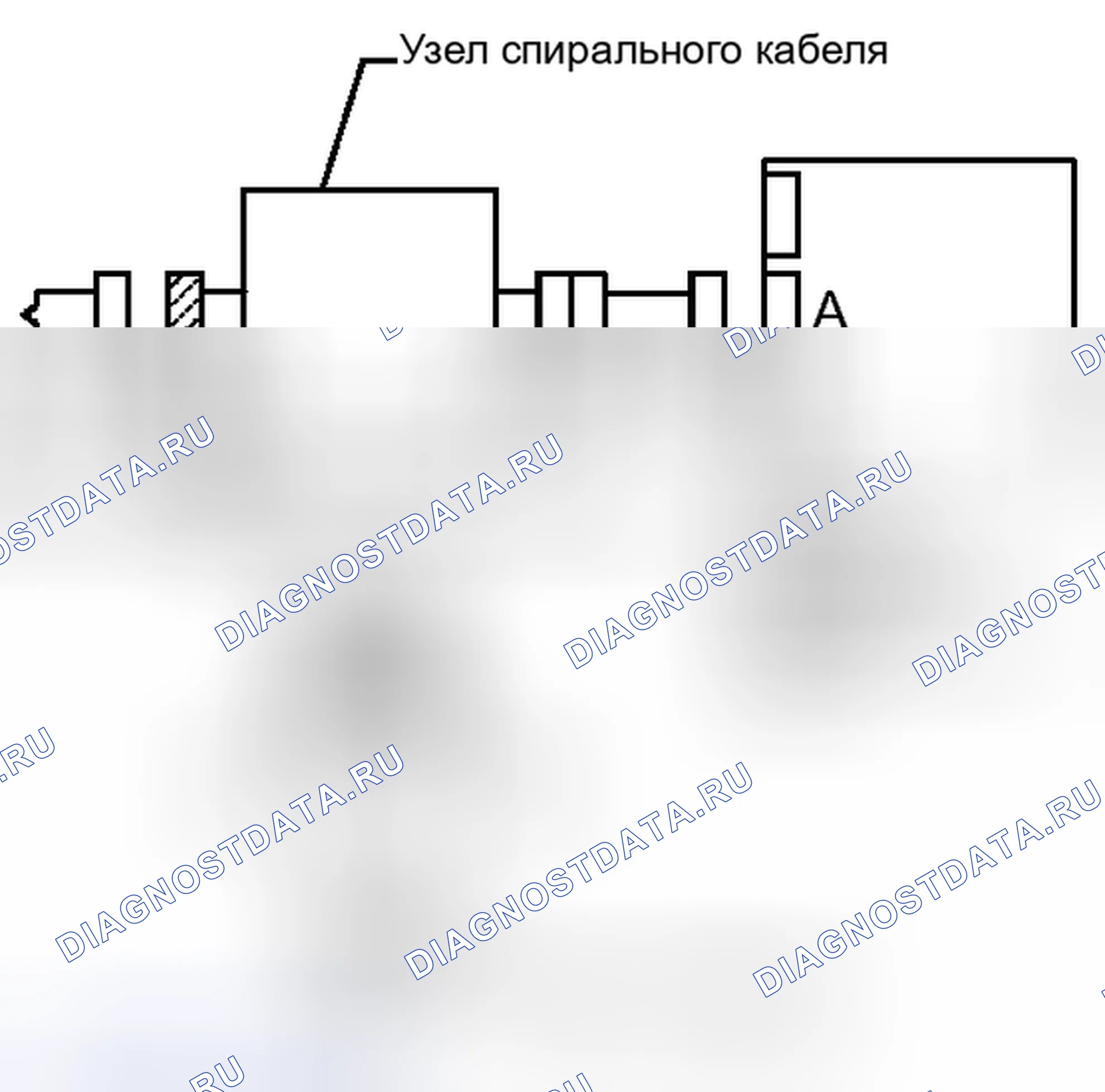 Рис. 183: ПОРЯДОК ВЫПОЛНЕНИЯ РАБОТ. Kia Sorento II