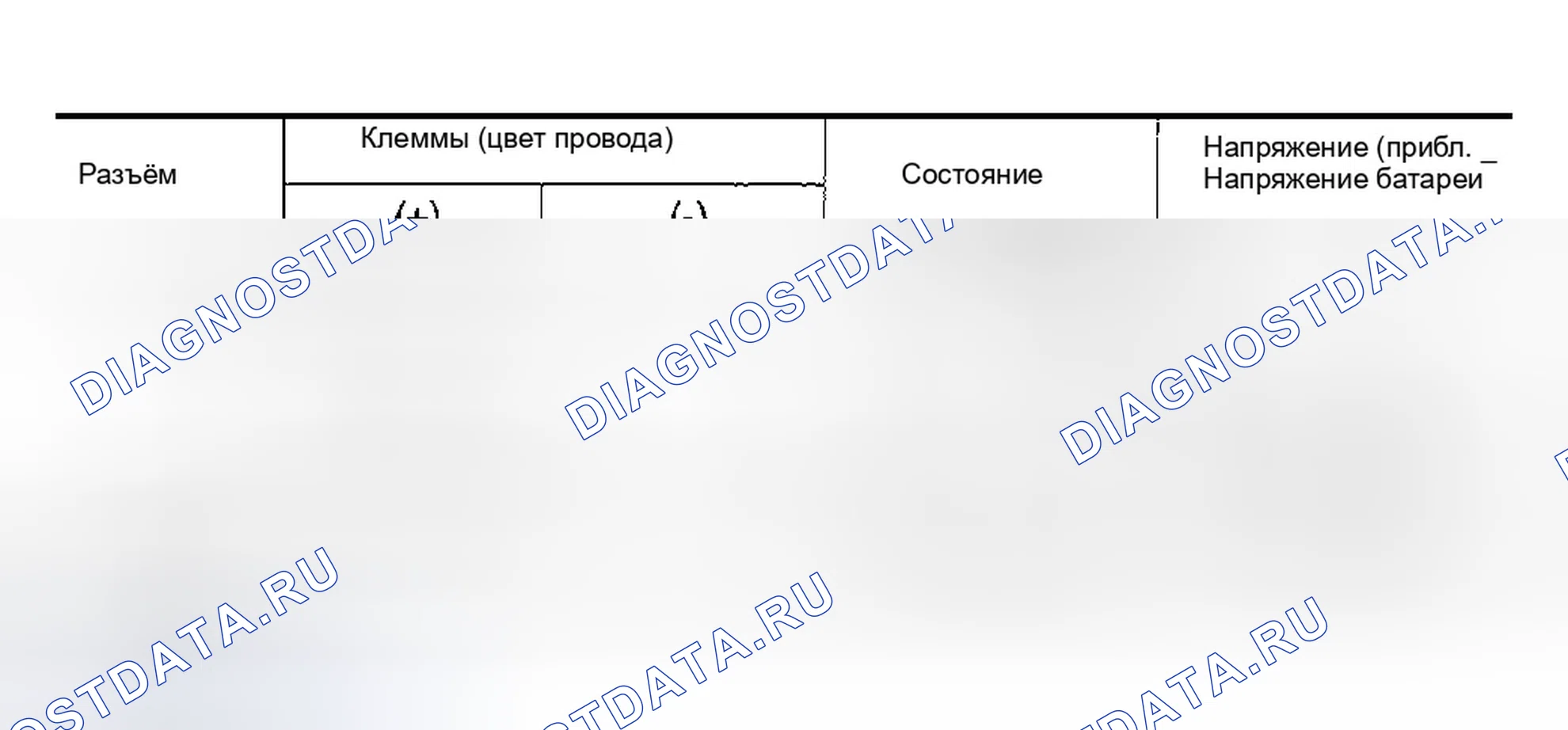 Рис. 72: ПРОВЕРКА ЦЕПИ ДВИГАТЕЛЯ СТЕКЛОПОДЪЕМНИКА (ПЕРЕДНЯЯ СТОРОНА ВОДИТЕЛЯ) / С СИСТЕМОЙ ЗАЩИТЫ ОТ ЗАЩЕМЛЕНИЯ ПЕРЕДНЕГО И ЗАДНЕГО ОКОН. Infiniti G35 III