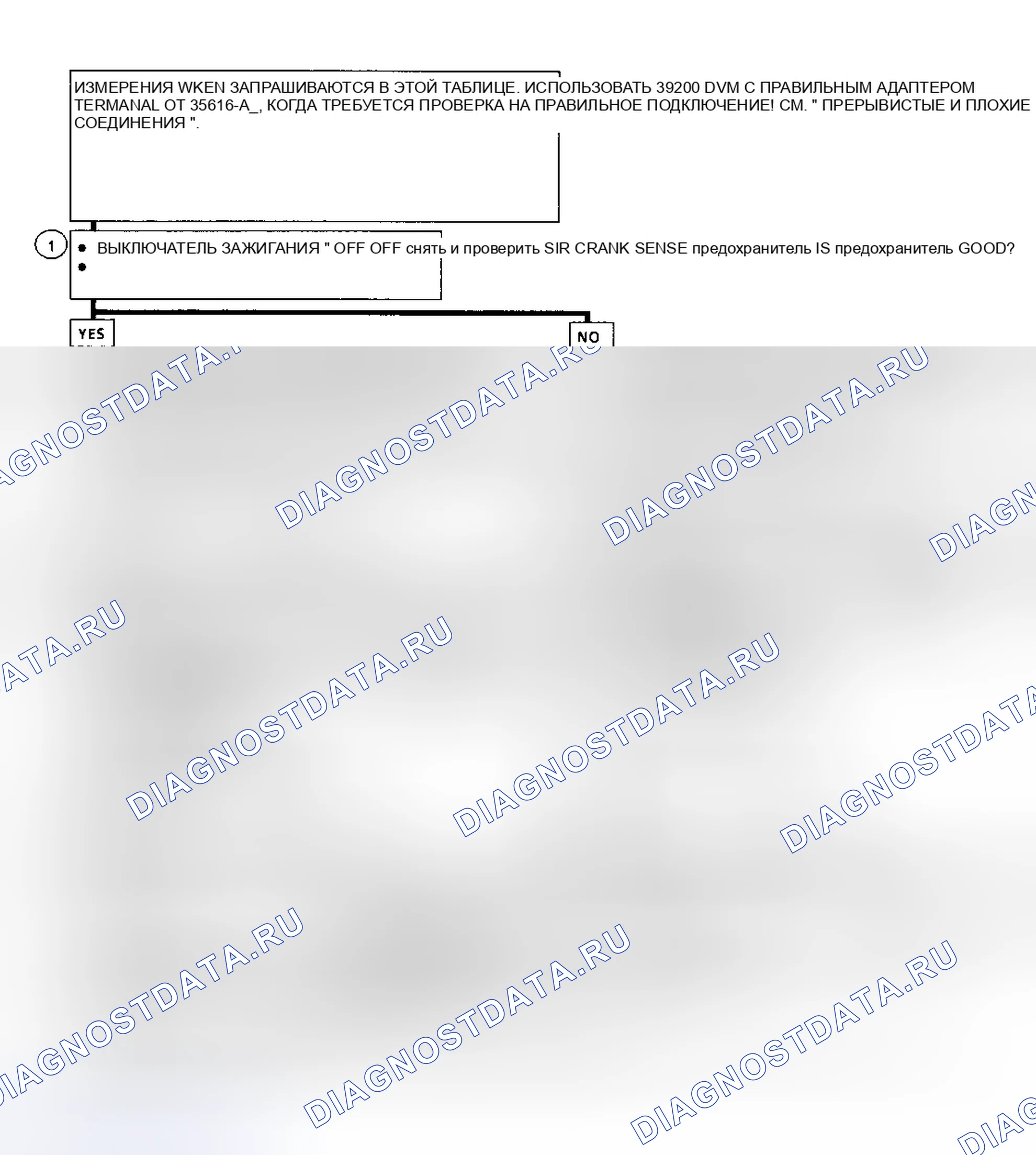Рис. 6. Chevrolet Sportvan G30 