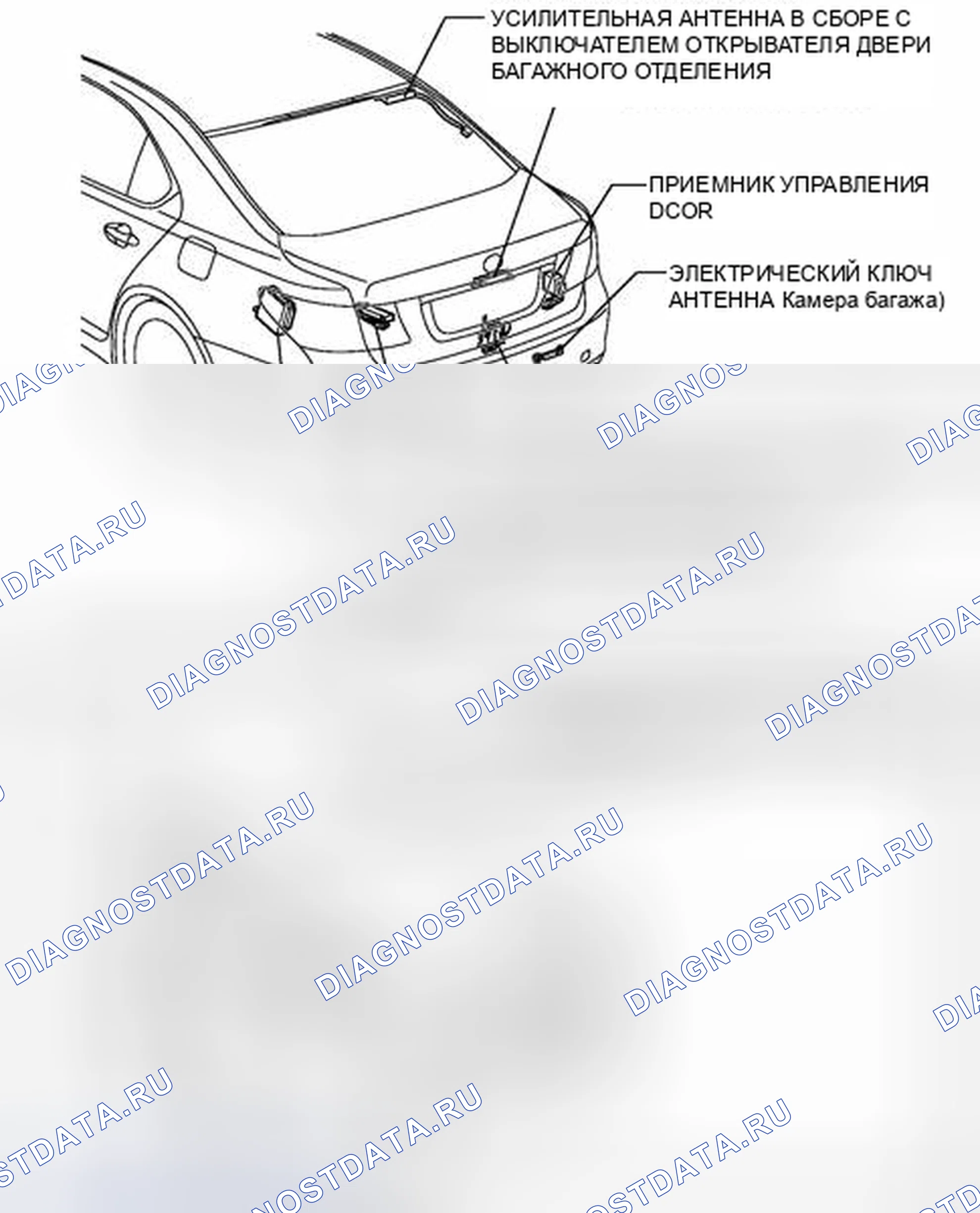 Рис. 125: ИЛЛЮСТРАЦИЯ. Honda Accord IV