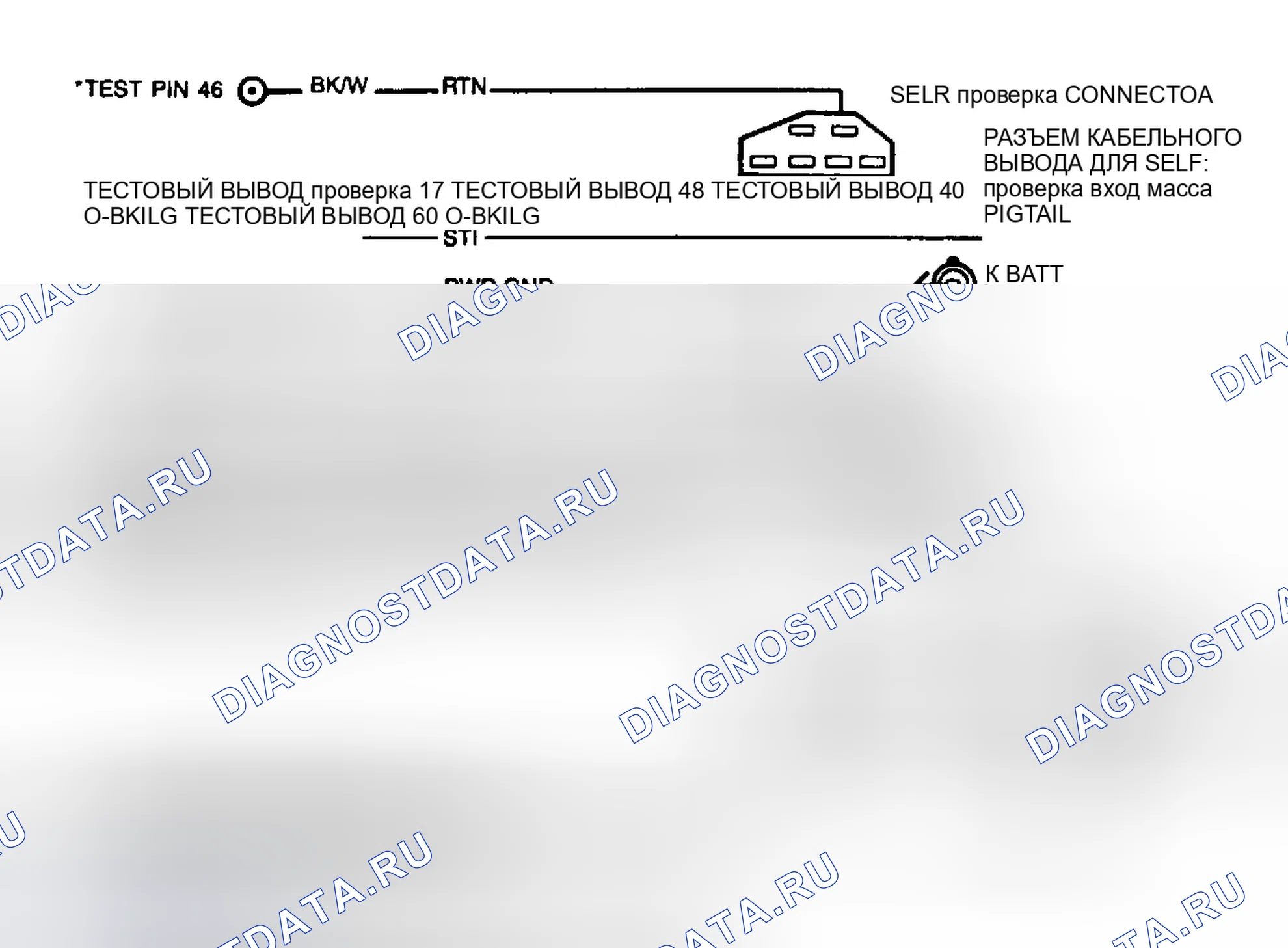 Рис. 3: Цепи силовых реле. Ford Aerostar I