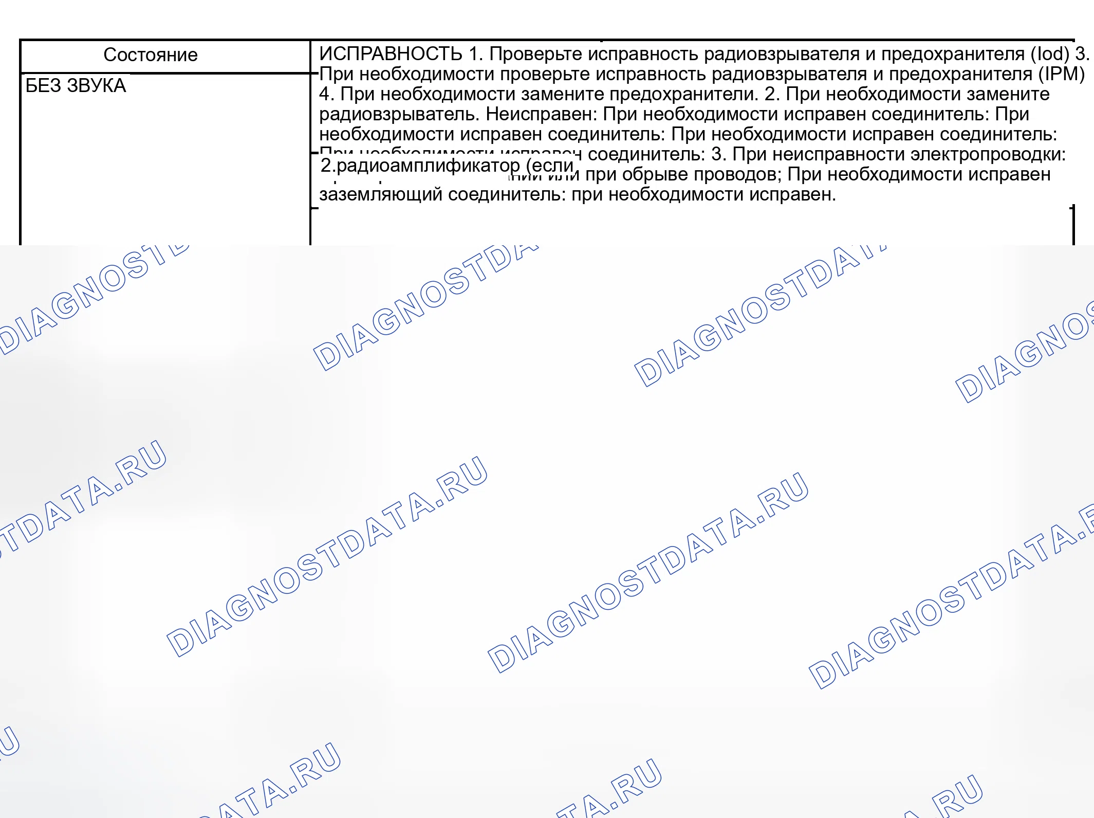 Рис. 1. Dodge Pickup R2500 