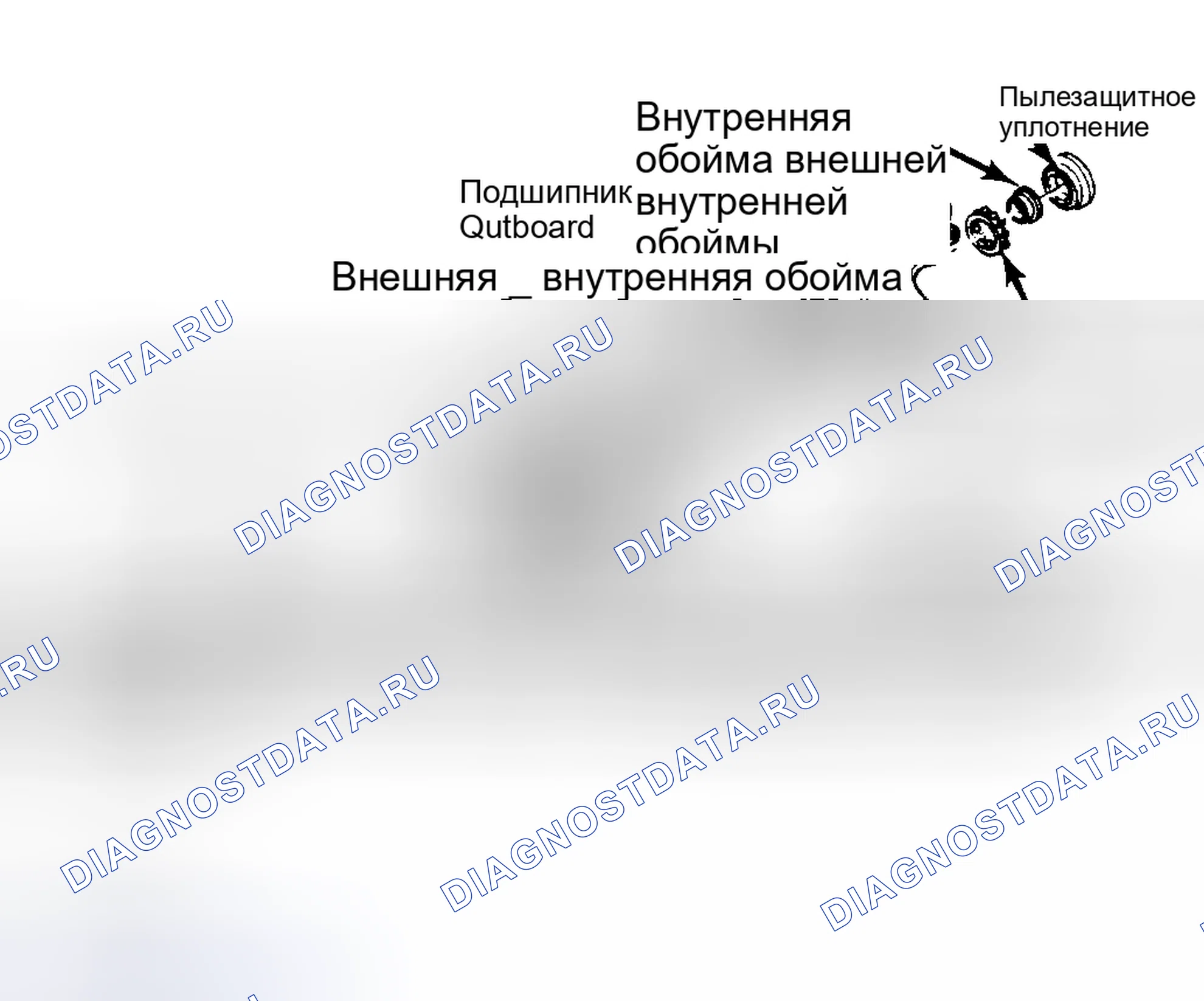 Рис. 1: Демонтаж. Honda Accord II