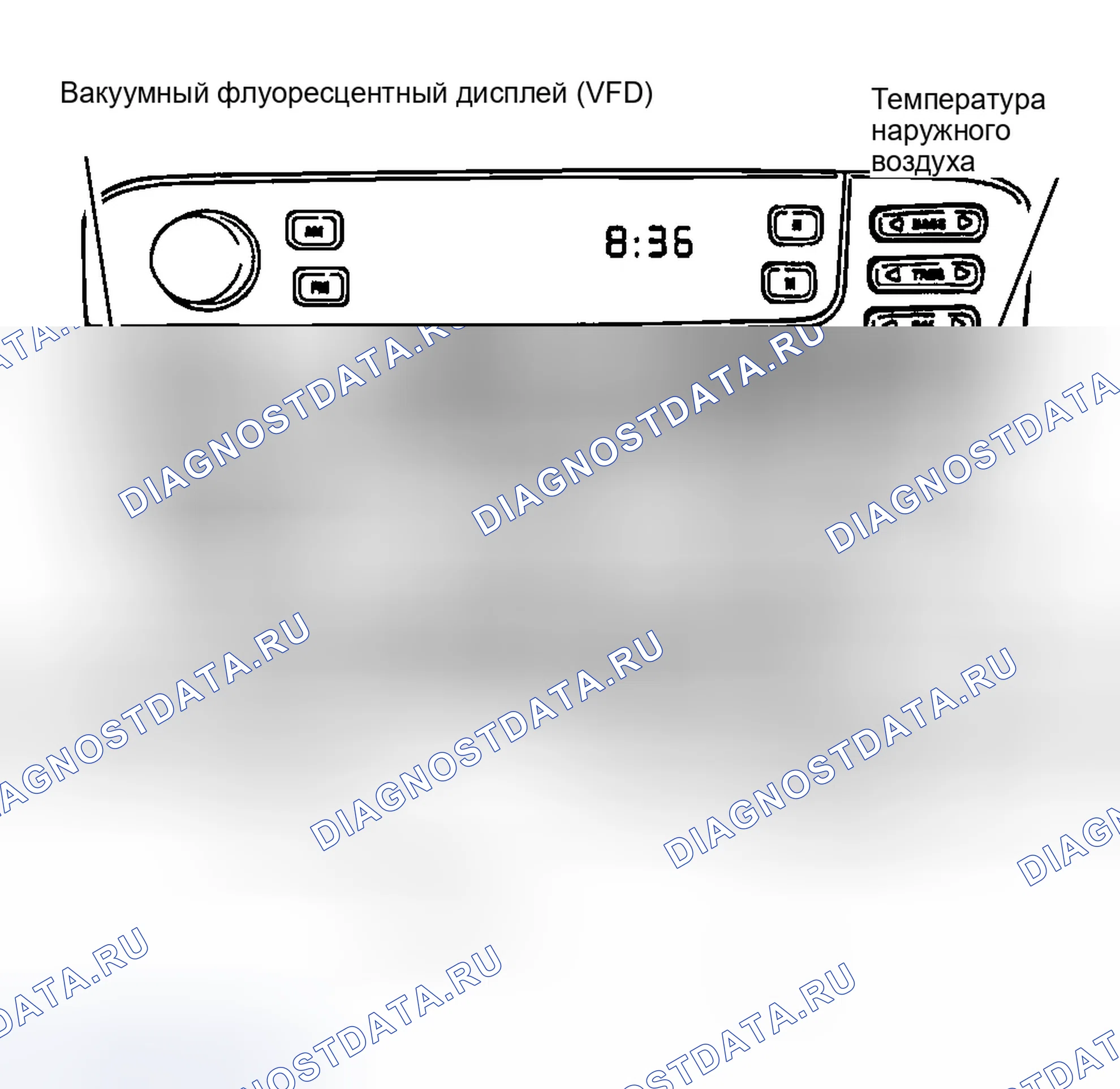 Рис. 6. Ford Taurus IV