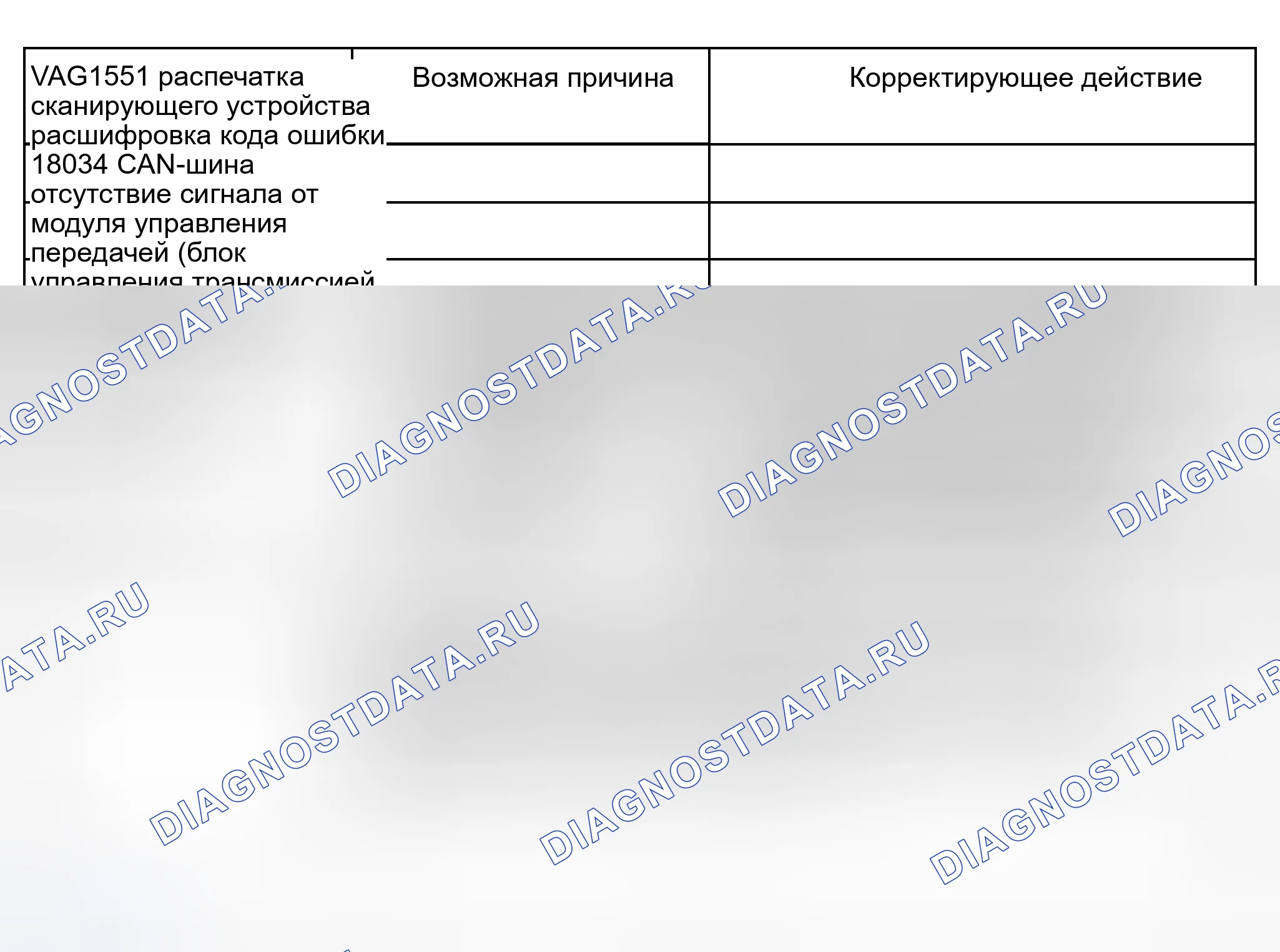 Рис. 259. Audi S8 D2 рестайлинг 2