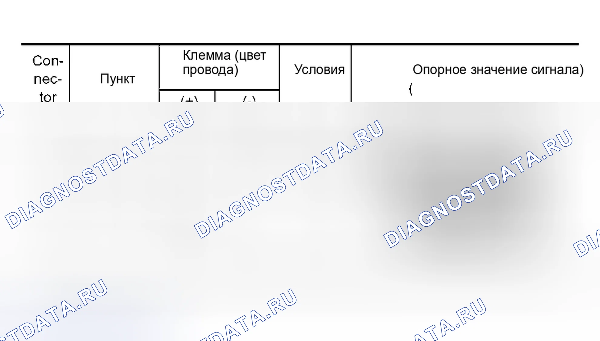 Рис. 466. Nissan Murano Z50