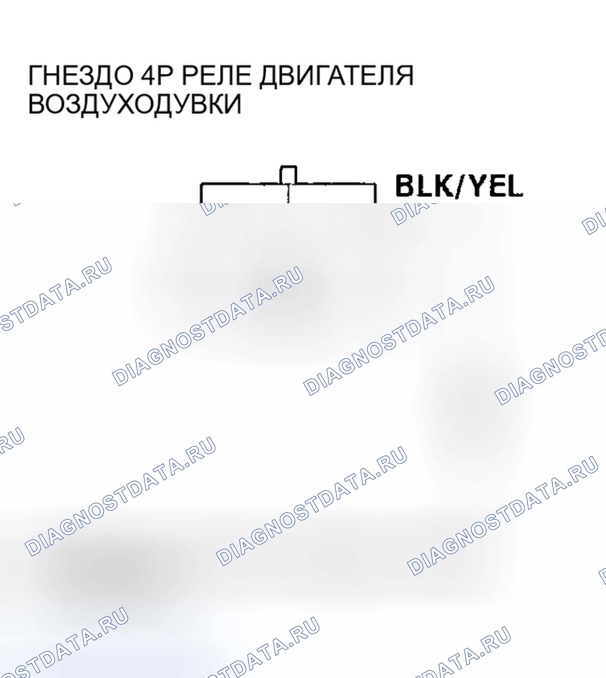 Рис. 50. Honda Pilot I