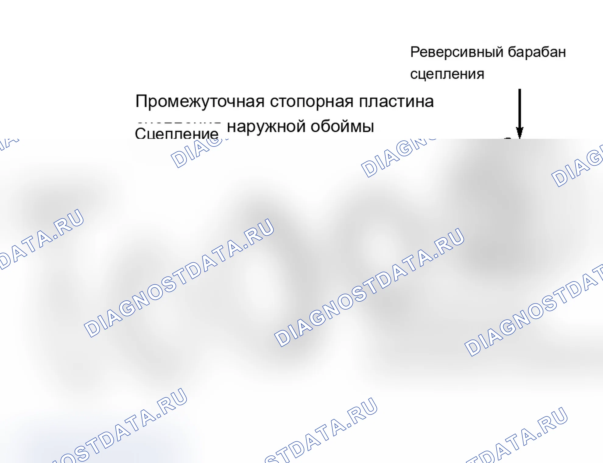 Рис. 31: Разборка и повторная сборка. Ford Club Wagon E150 