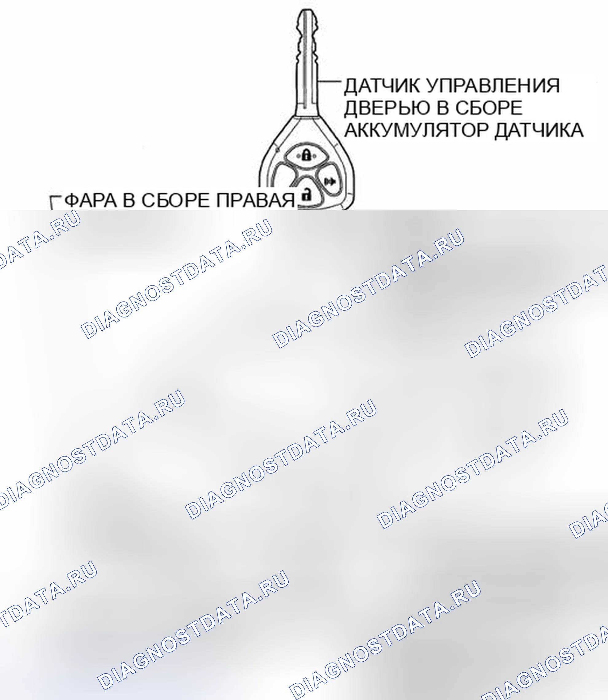 Рис. 104. Kia Sorento I рестайлинг