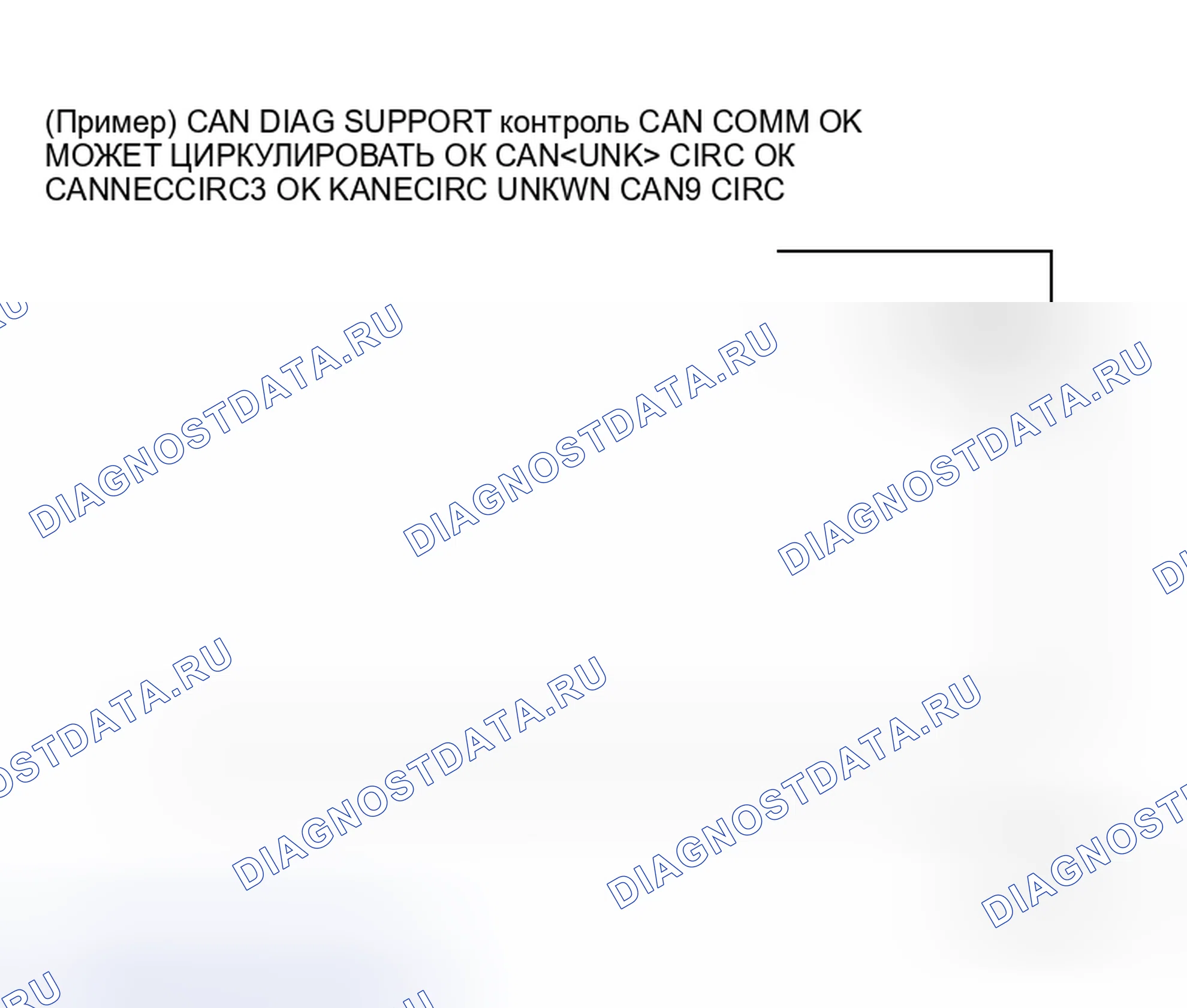 Рис. 29: ОПИСАНИЕ ЭКРАНА " CAN DIAG SUPPORT Mntr " БЛОКА УПРАВЛЕНИЯ ДИСПЛЕЕМ. Honda Torneo I