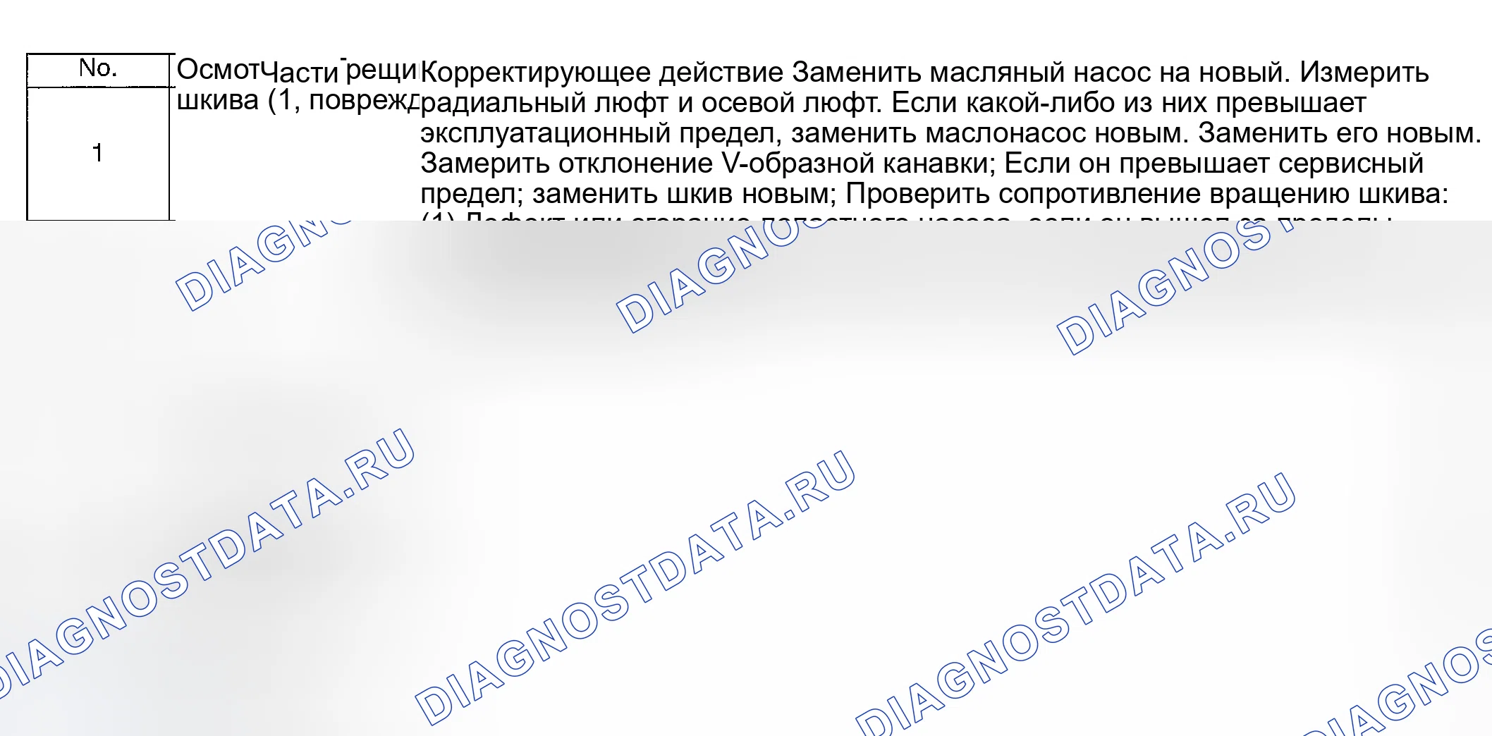 Рис. 89. Subaru Baja I