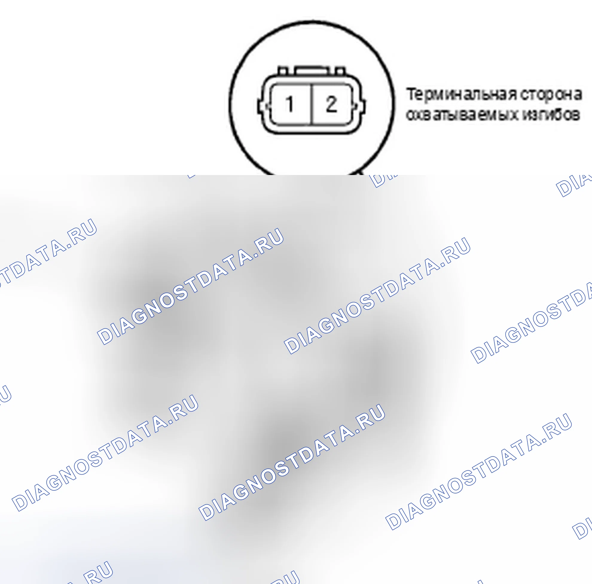 Рис. 16: Модели Канады. Honda Civic VIII