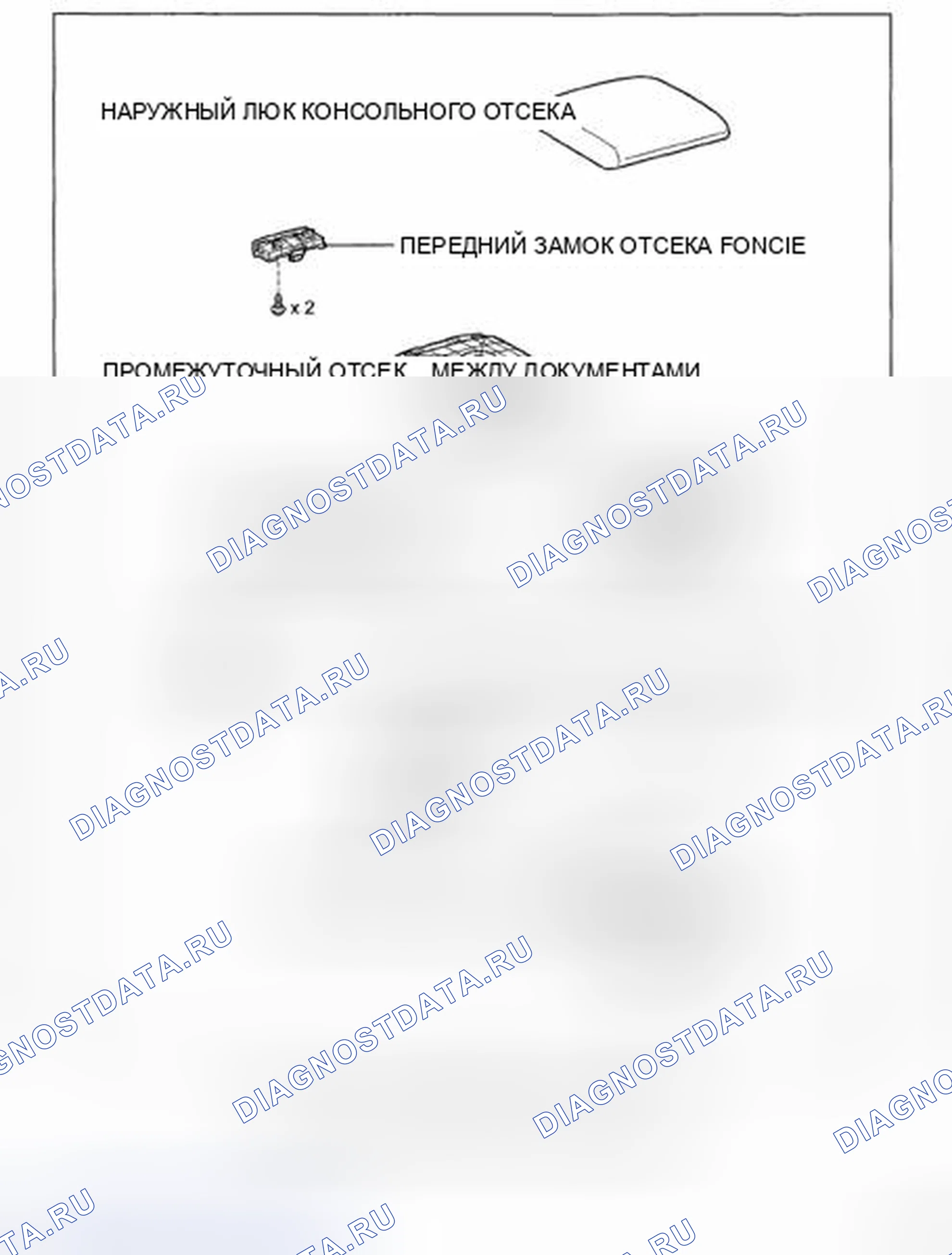 Рис. 55. Toyota Land Cruiser 200